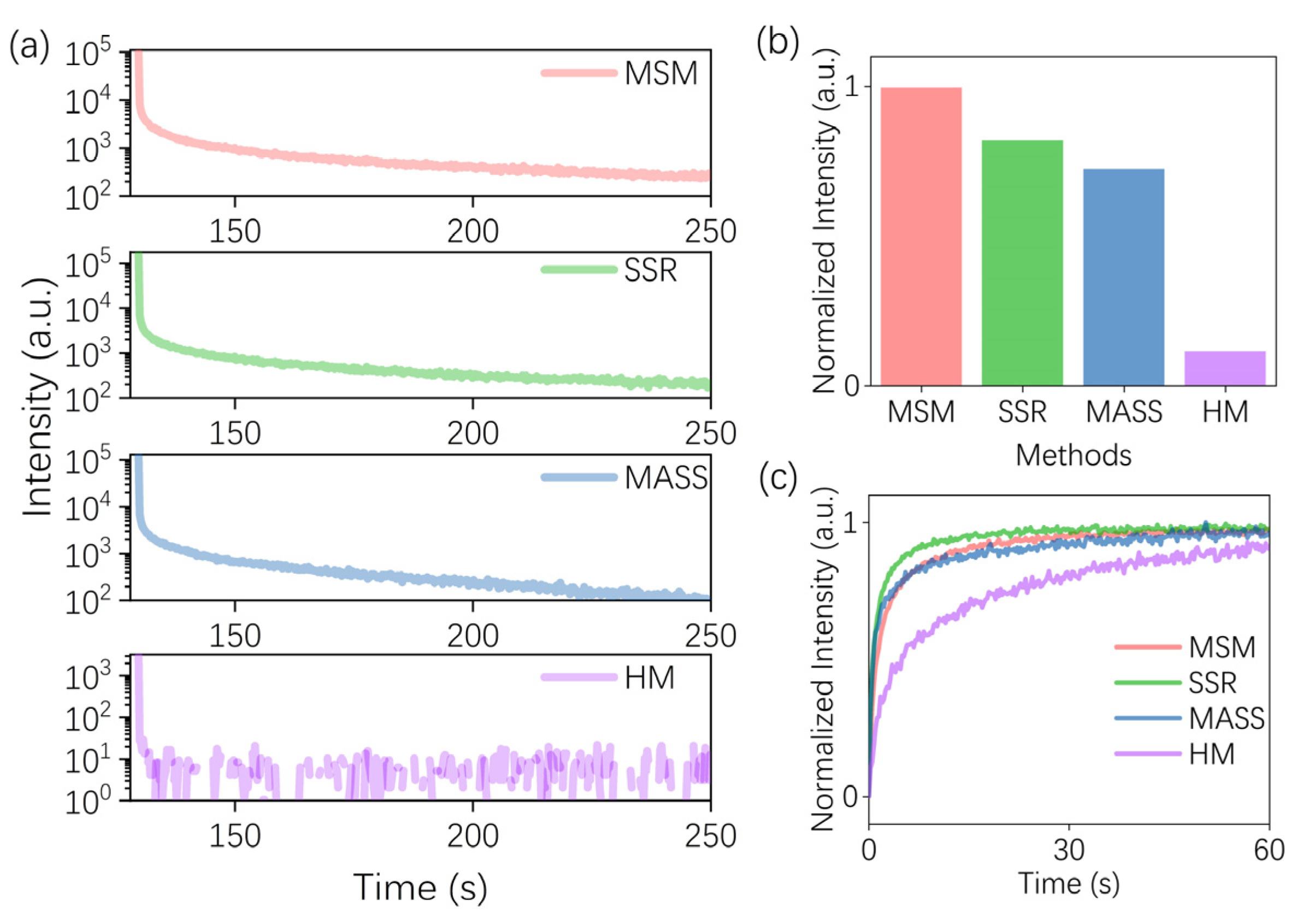Nanomaterials 14 01613 g005