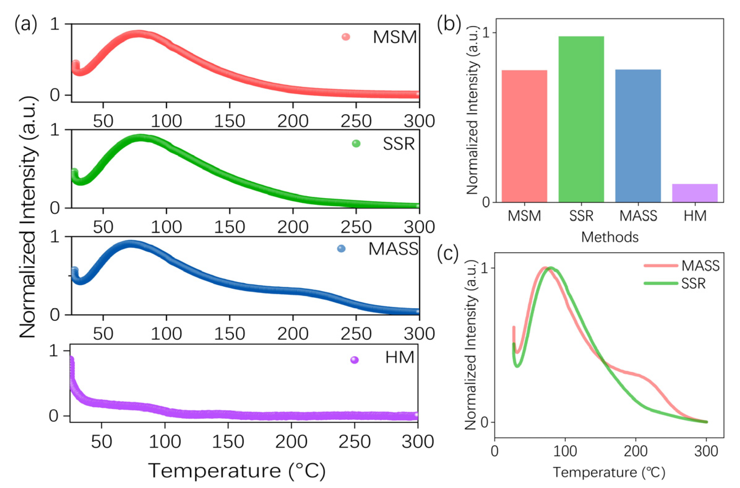 Nanomaterials 14 01613 g006