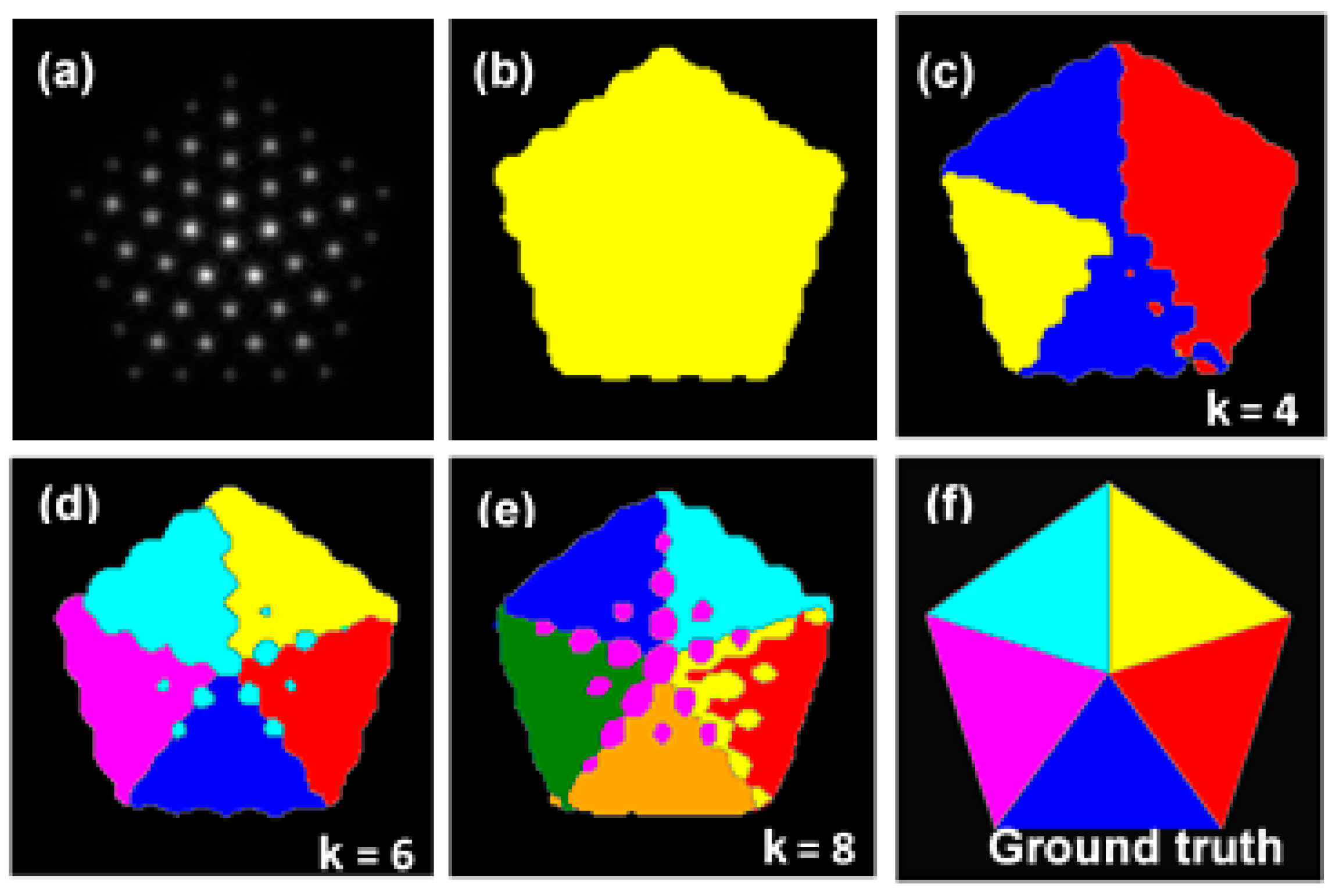 Nanomaterials 14 01614 g002 Nanomaterials 14 01614 g002
