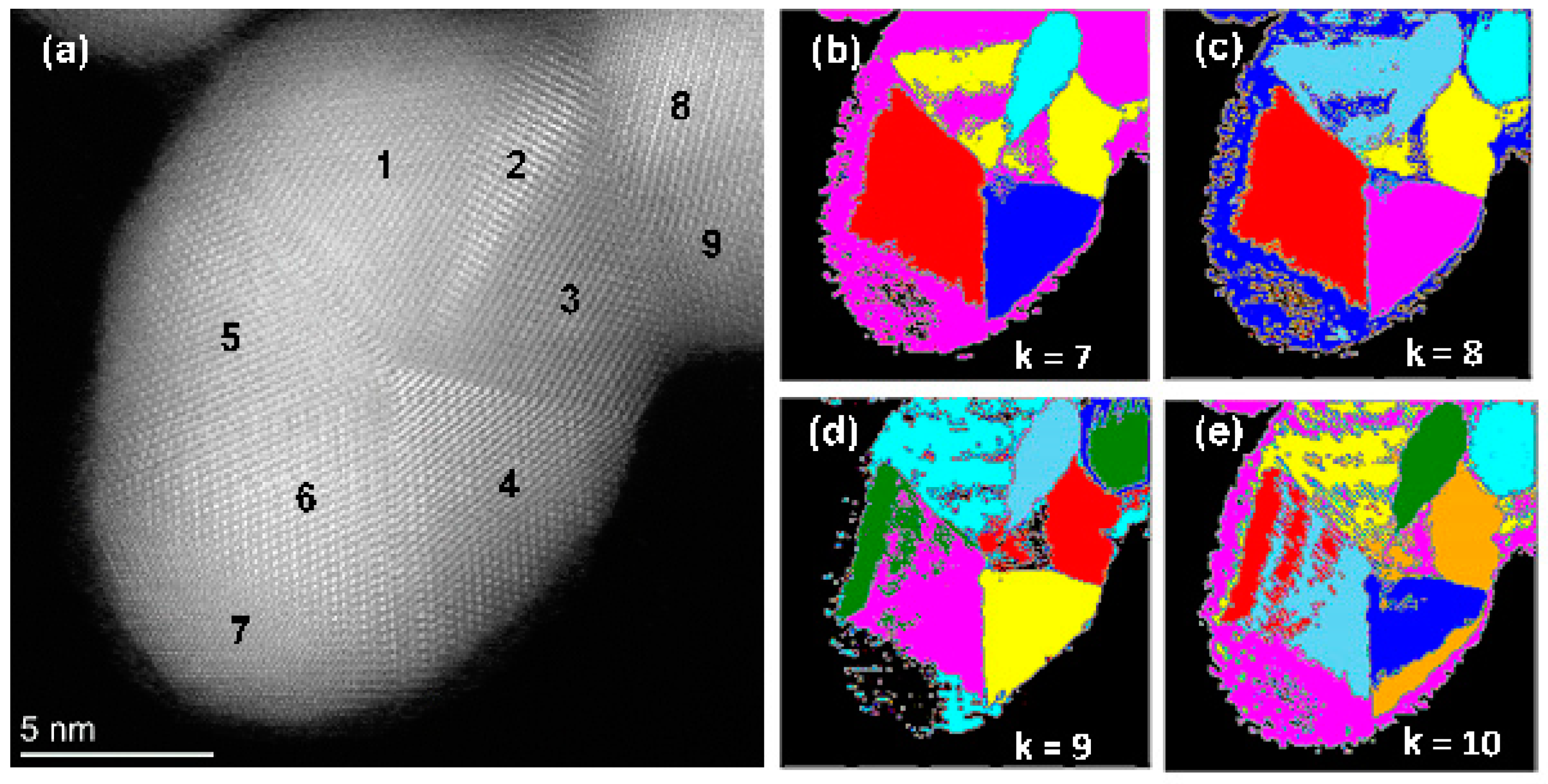 Nanomaterials 14 01614 g003 Nanomaterials 14 01614 g003