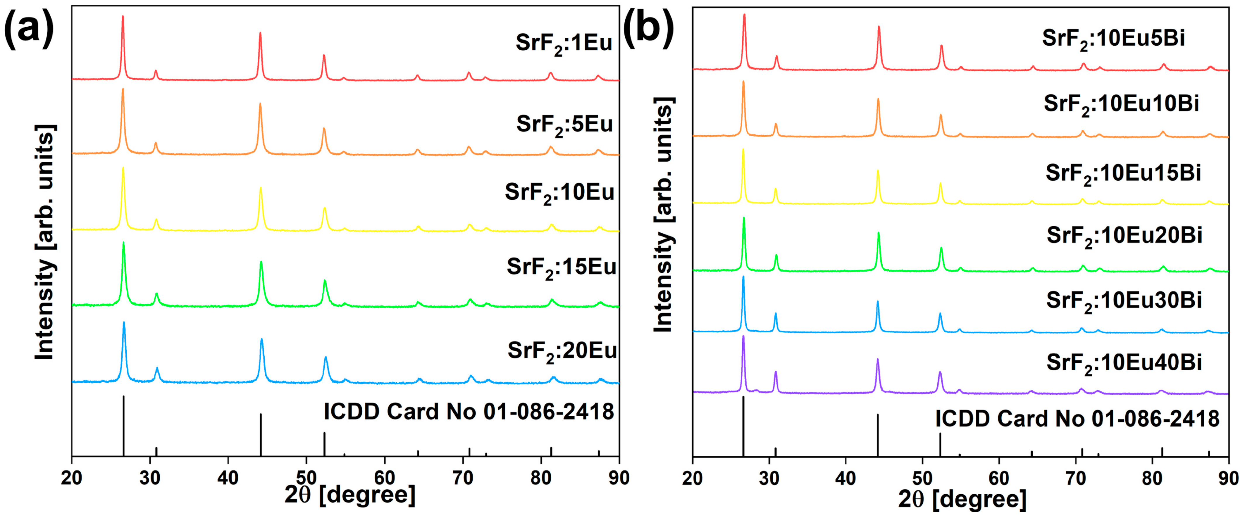 Nanomaterials 14 01617 g001