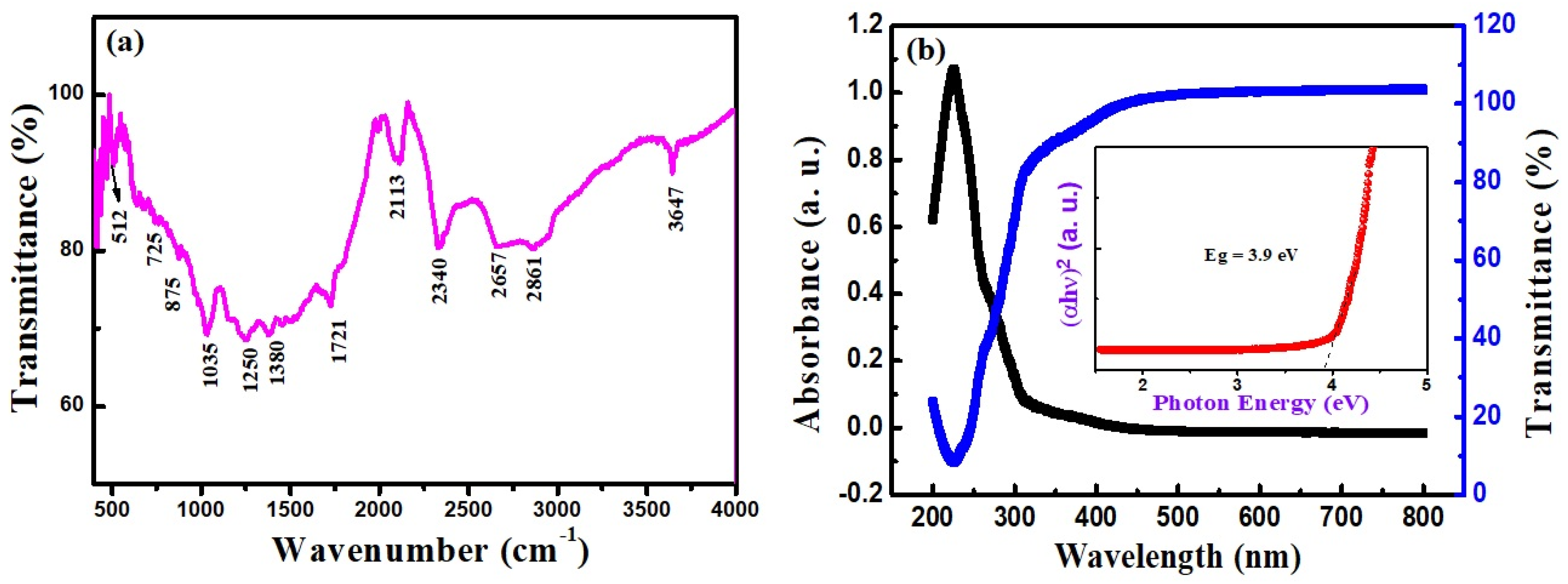 Nanomaterials 14 01620 g008
