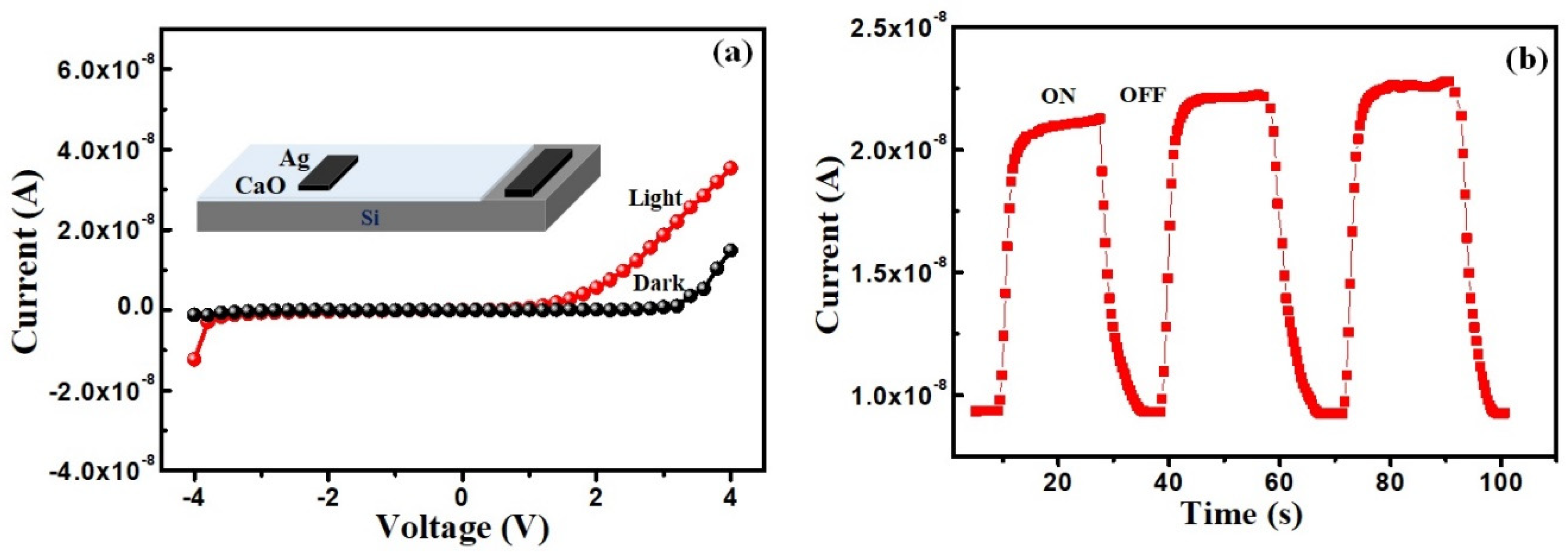 Nanomaterials 14 01620 g009