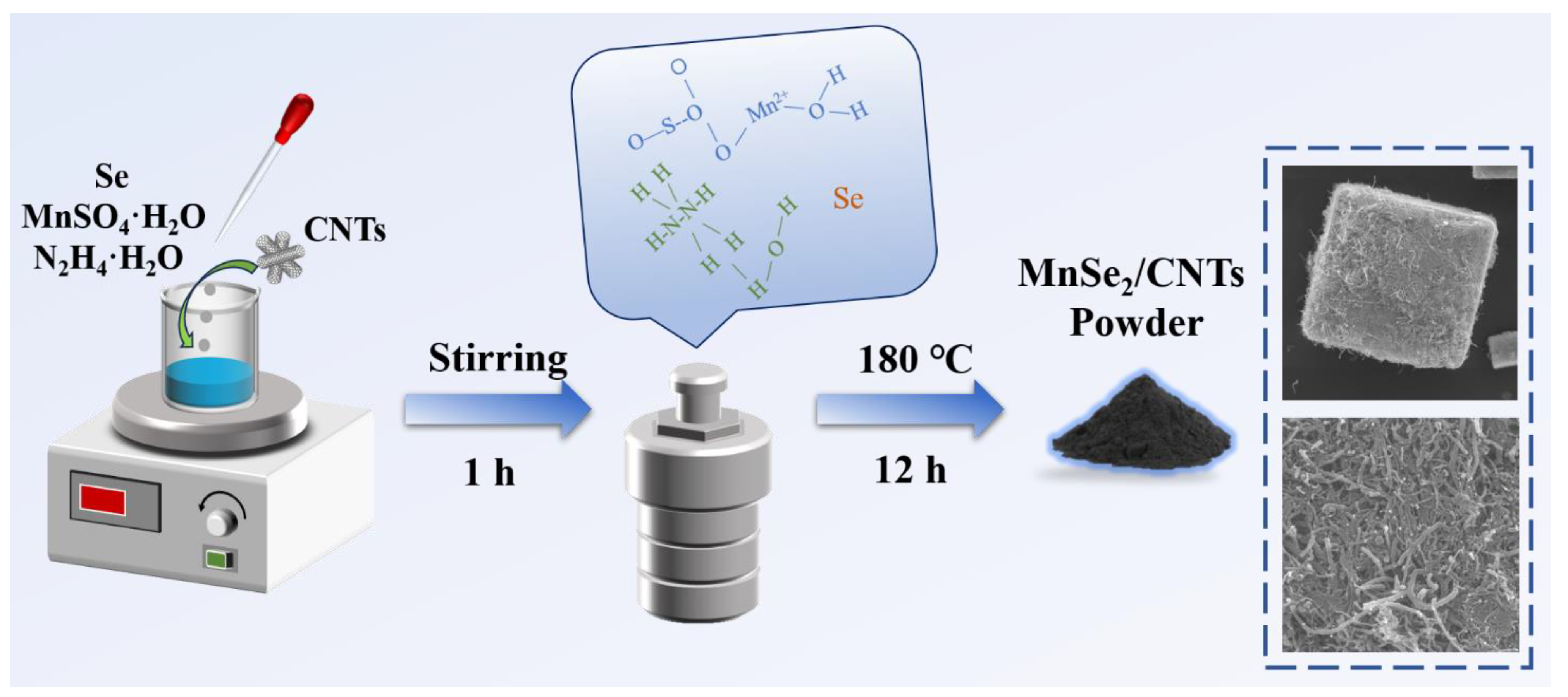 Nanomaterials 14 01621 g001