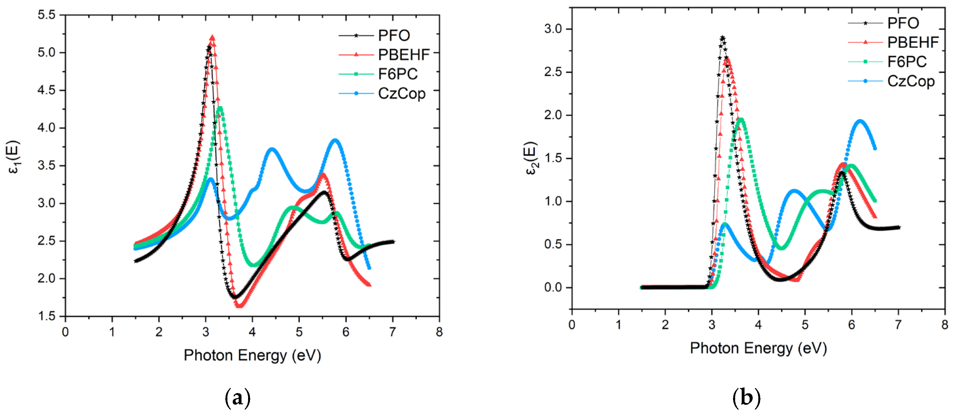 Nanomaterials 14 01623 g002 Nanomaterials 14 01623 g002