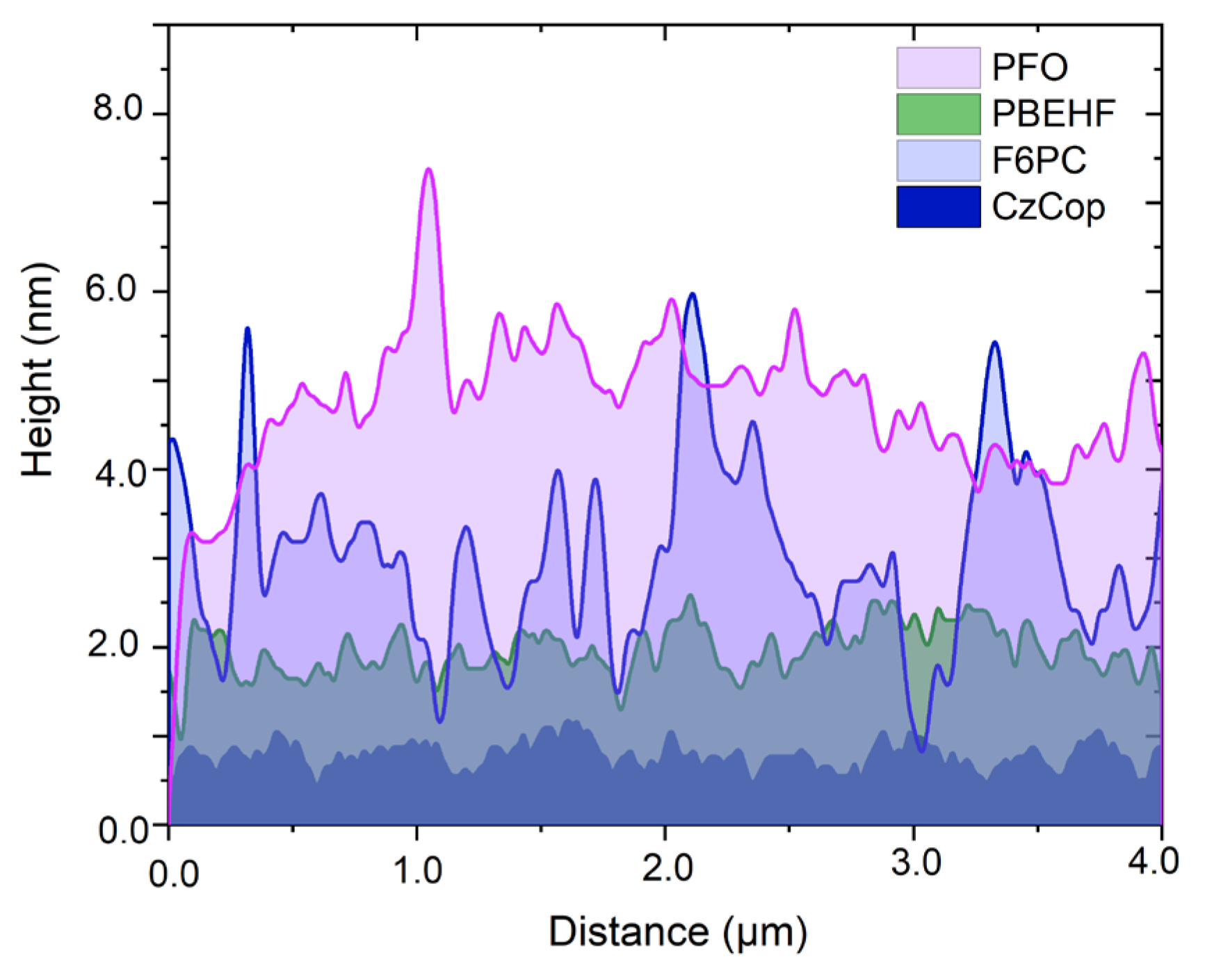 Nanomaterials 14 01623 g006 Nanomaterials 14 01623 g006