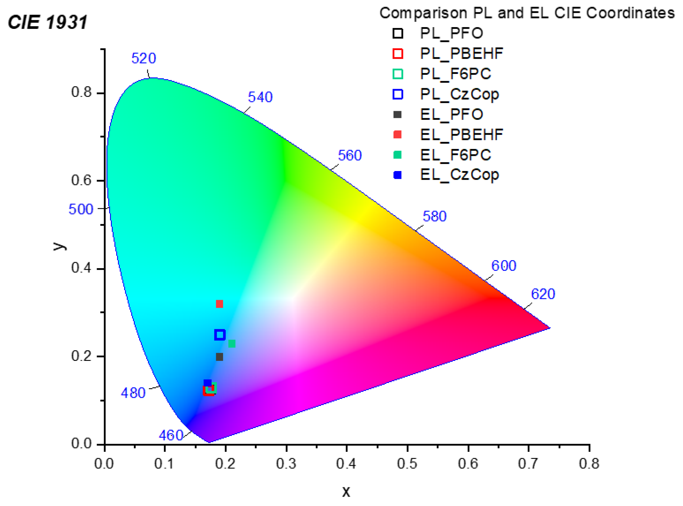 Nanomaterials 14 01623 g009 Nanomaterials 14 01623 g009
