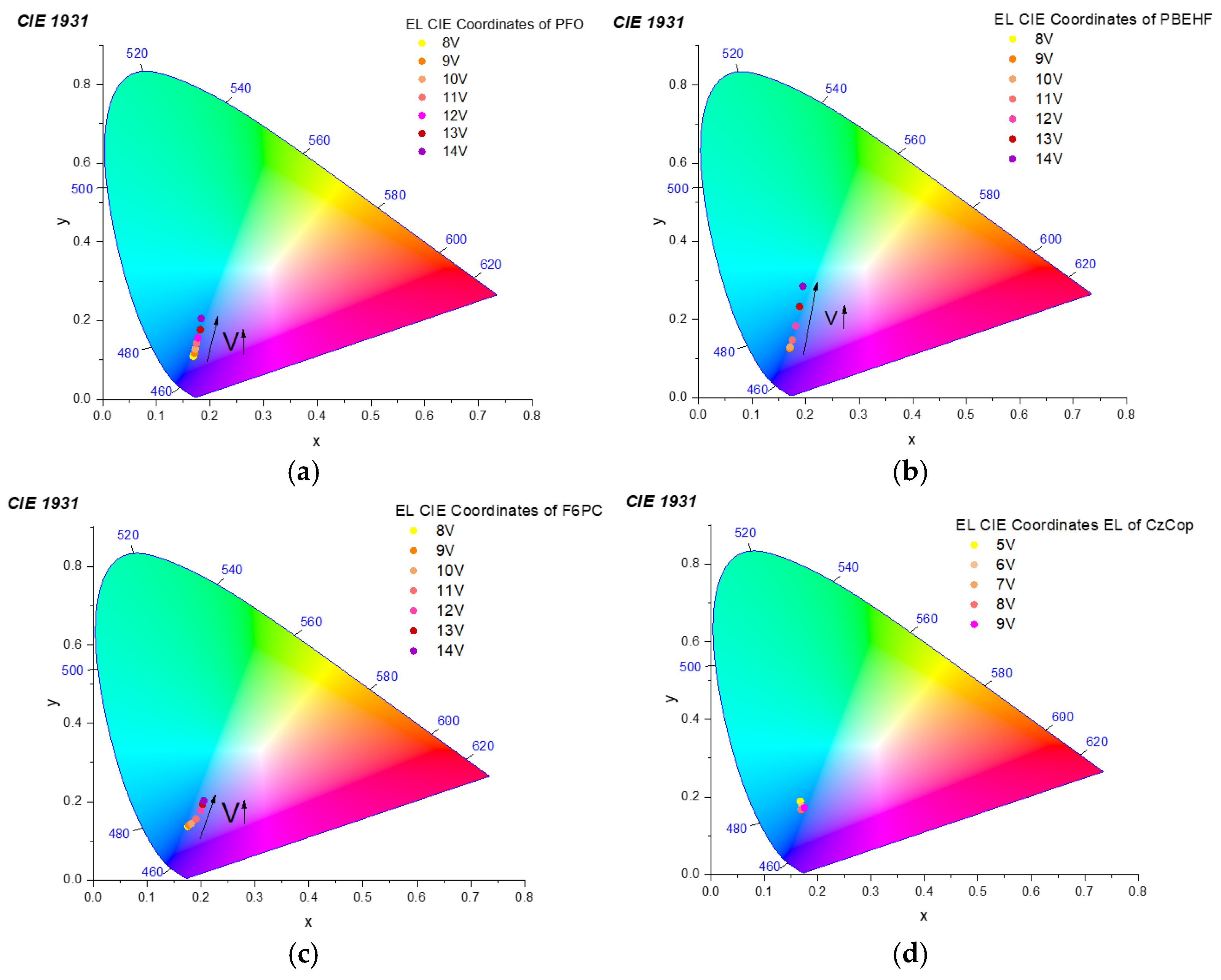 Nanomaterials 14 01623 g011 Nanomaterials 14 01623 g011