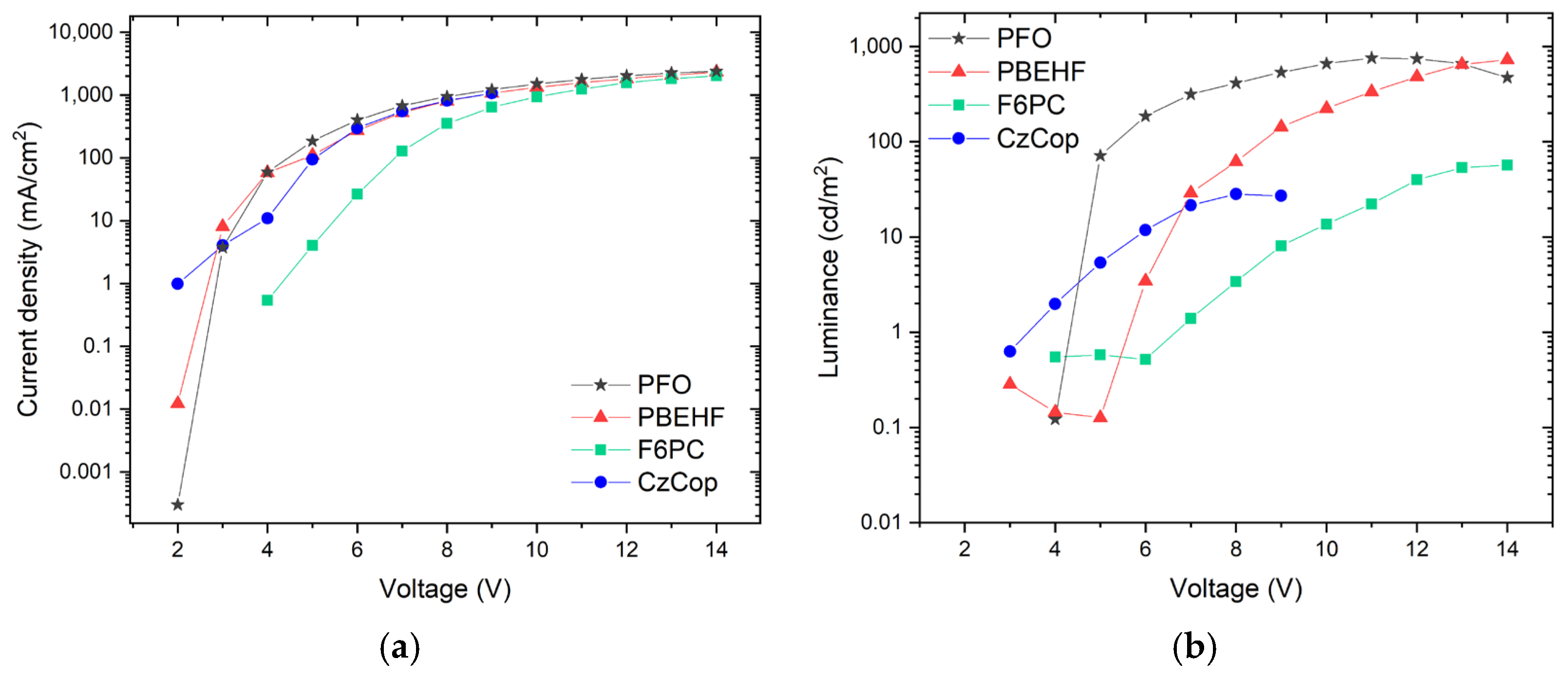 Nanomaterials 14 01623 g012 Nanomaterials 14 01623 g012