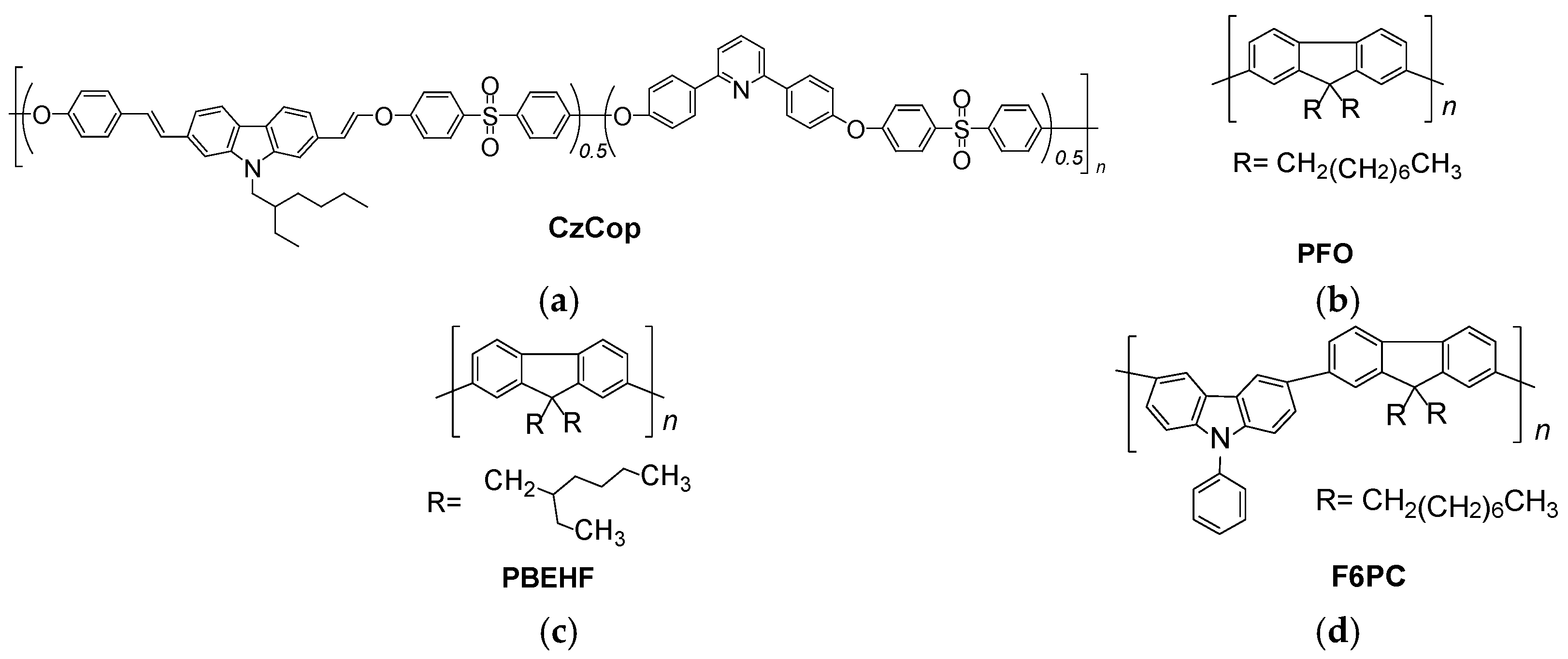 Nanomaterials 14 01623 sch001 Nanomaterials 14 01623 sch001