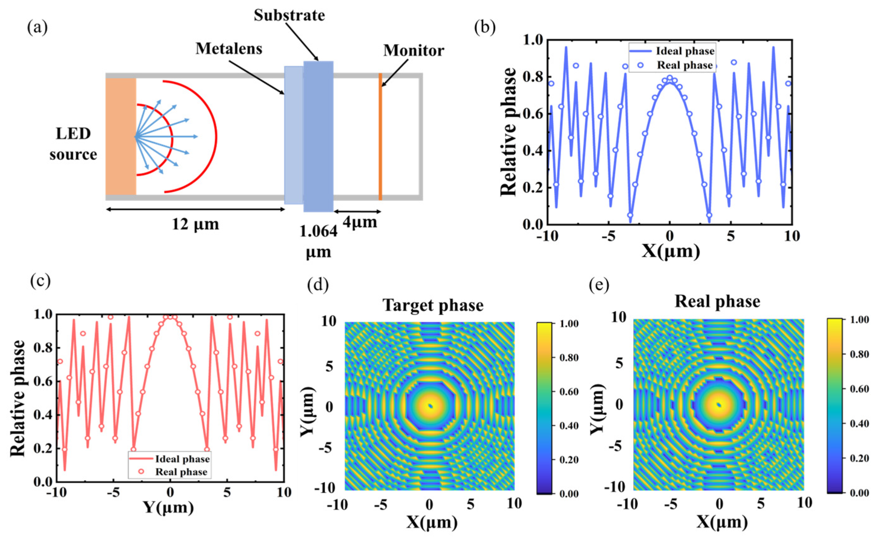 Nanomaterials 14 01624 g006