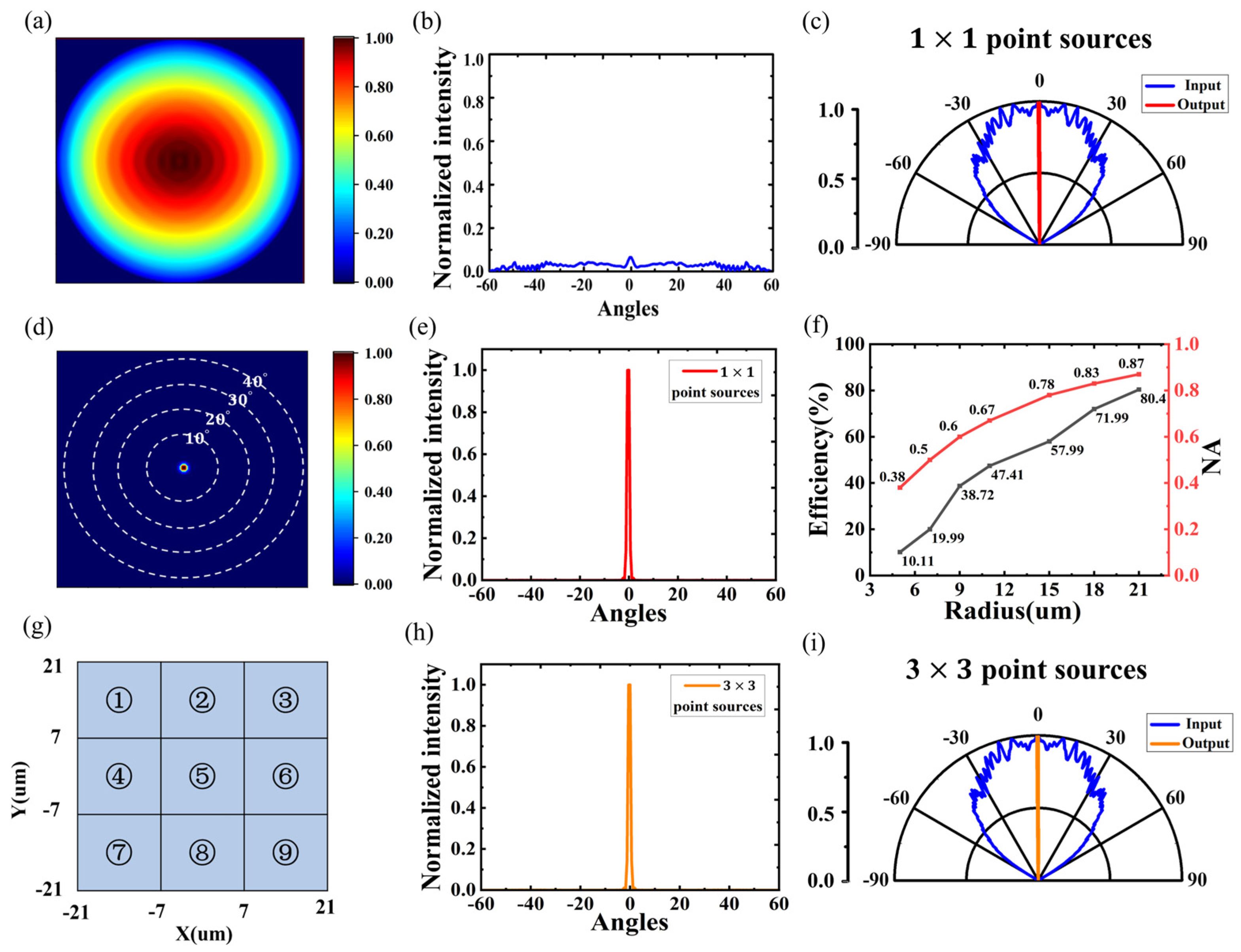 Nanomaterials 14 01624 g007