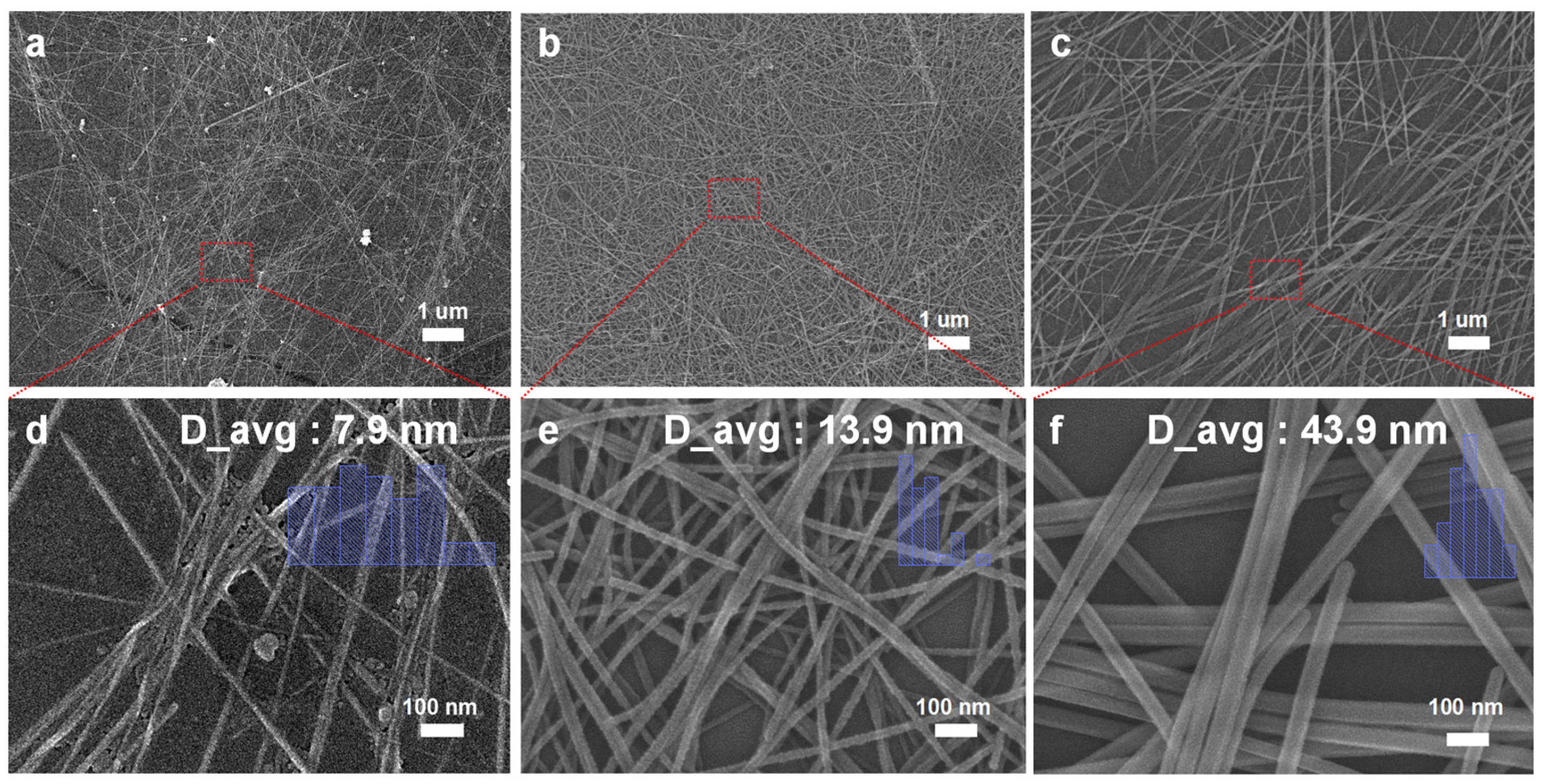 Nanomaterials 14 01625 g003