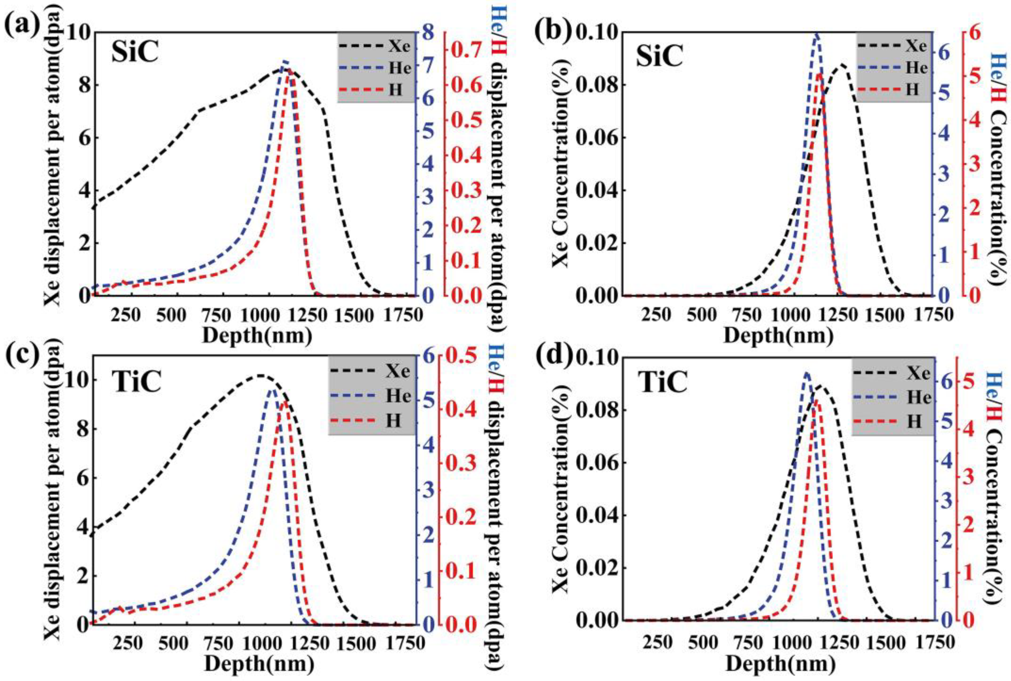 Nanomaterials 14 01629 g001