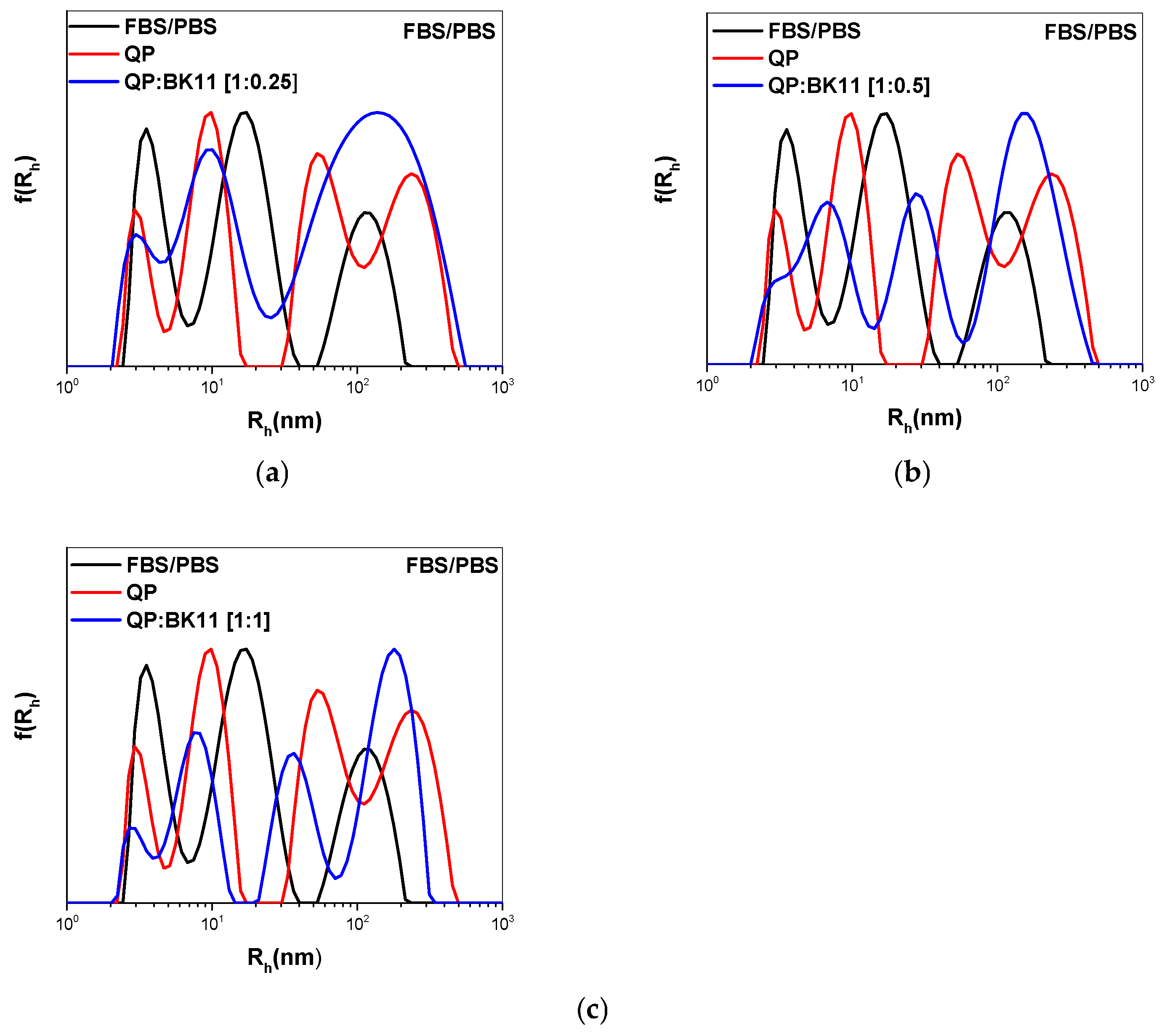 Nanomaterials 14 01631 g011