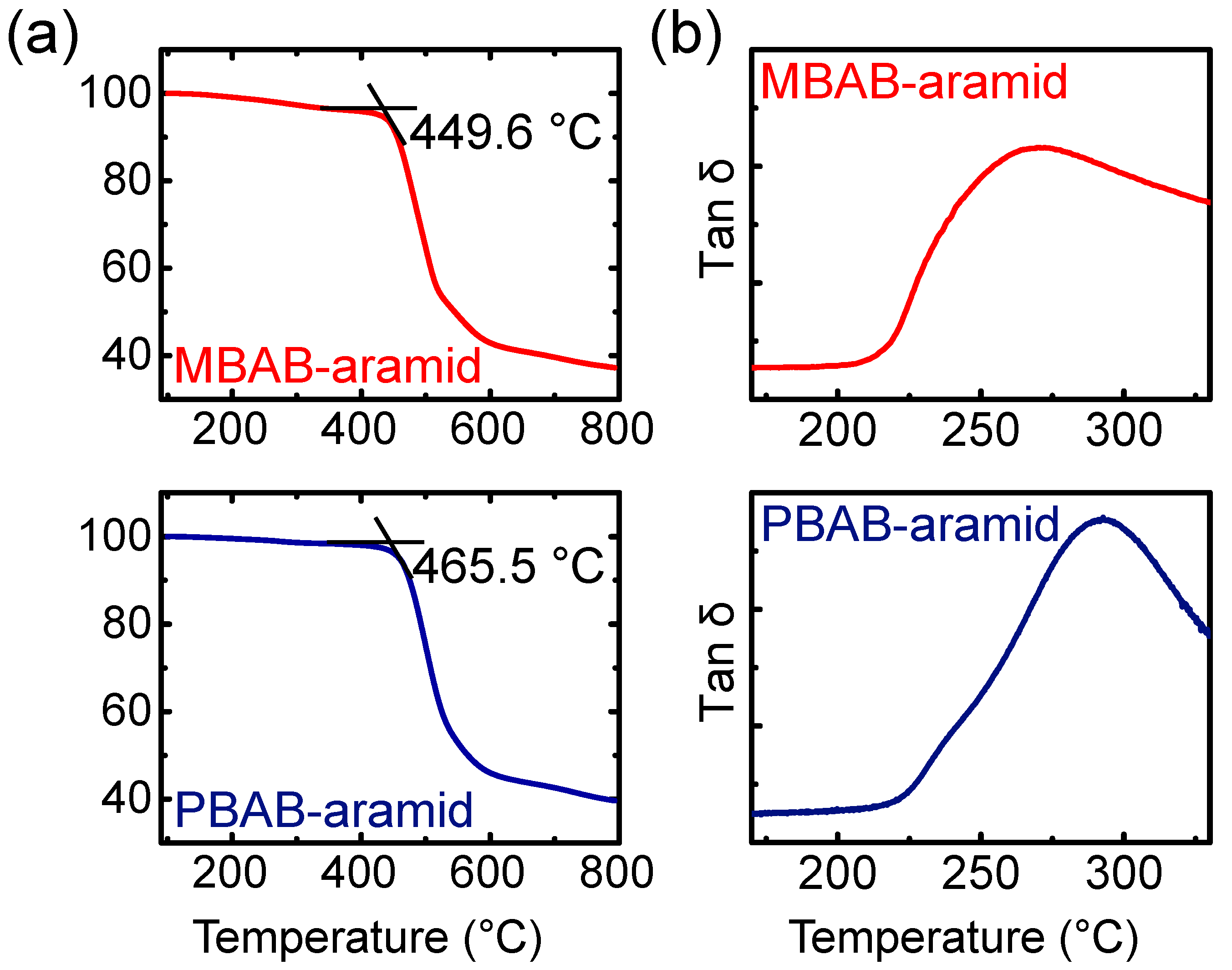 Nanomaterials 14 01632 g004
