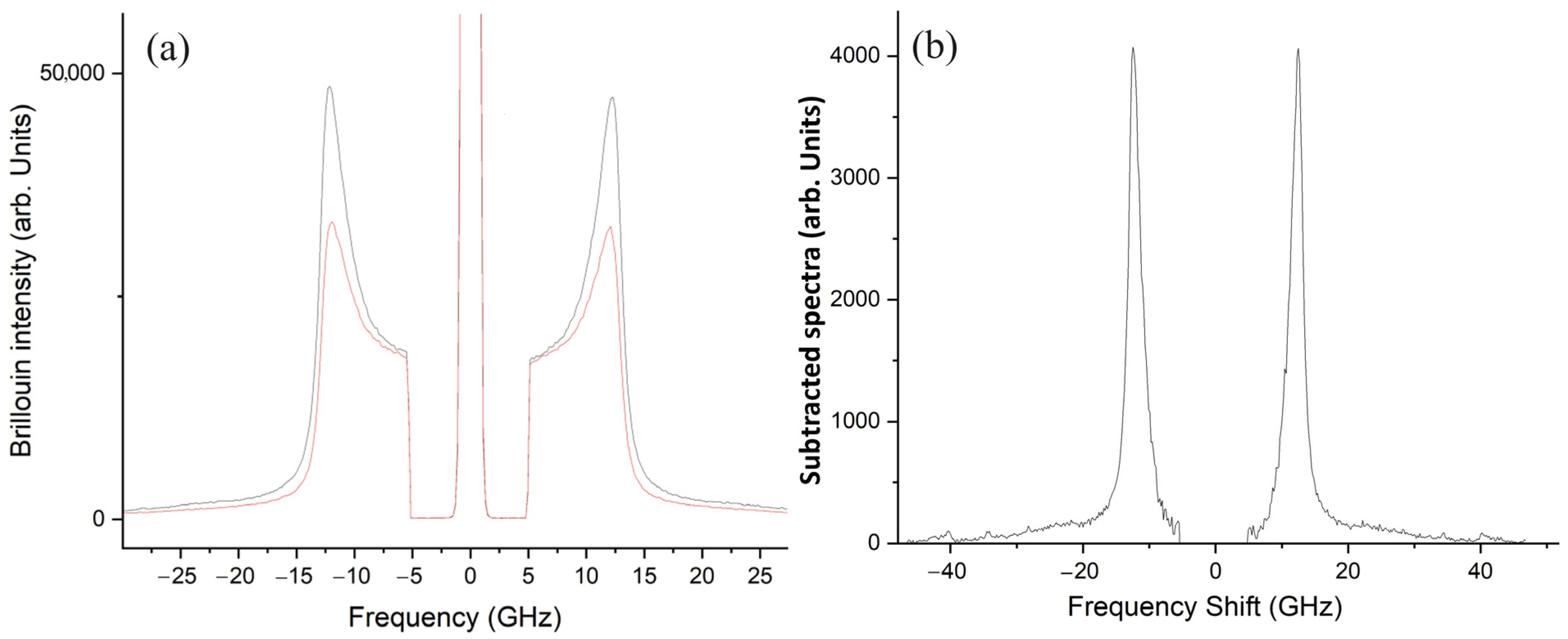 Nanomaterials 14 01637 g001
