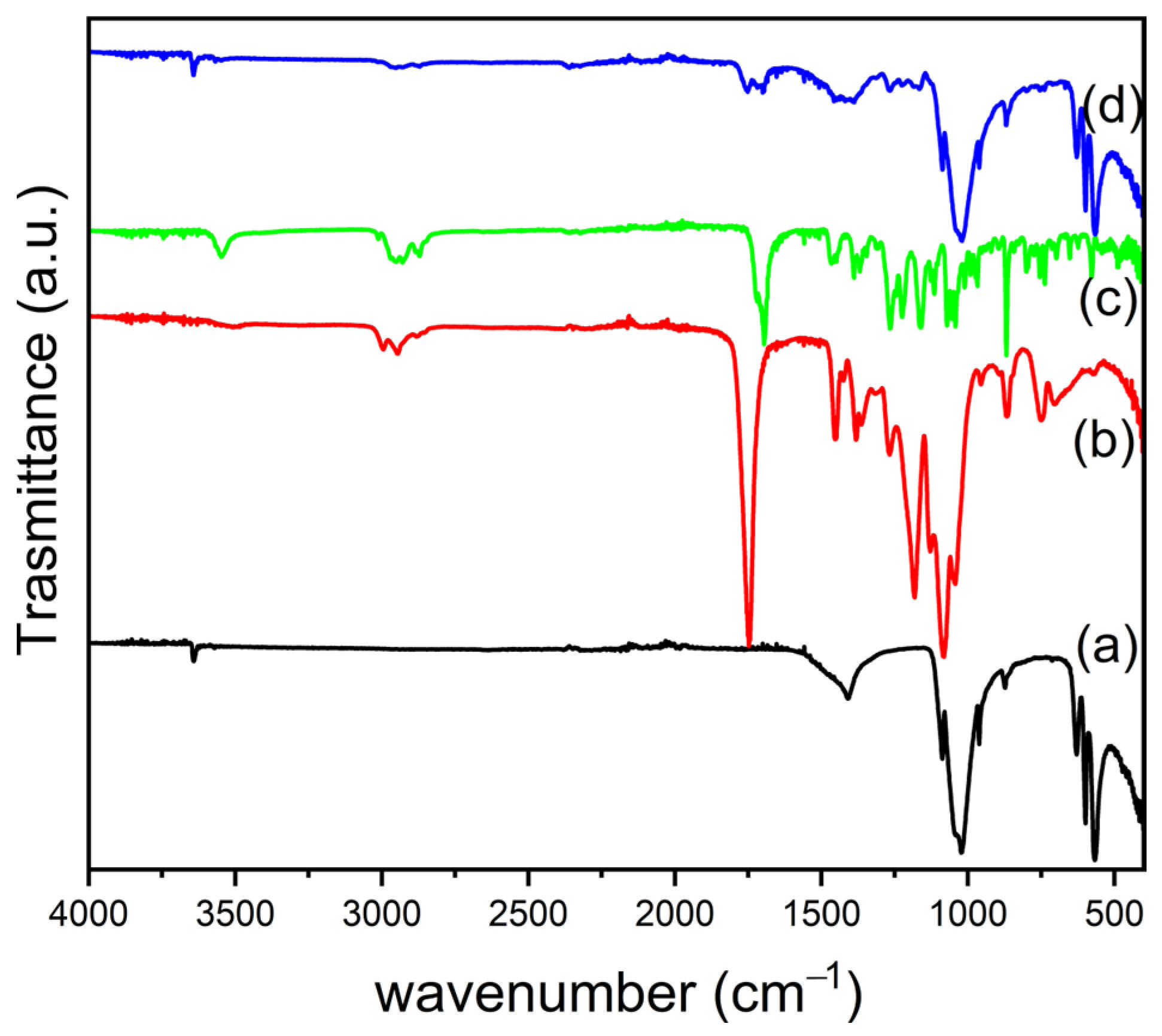 Nanomaterials 14 01637 g008