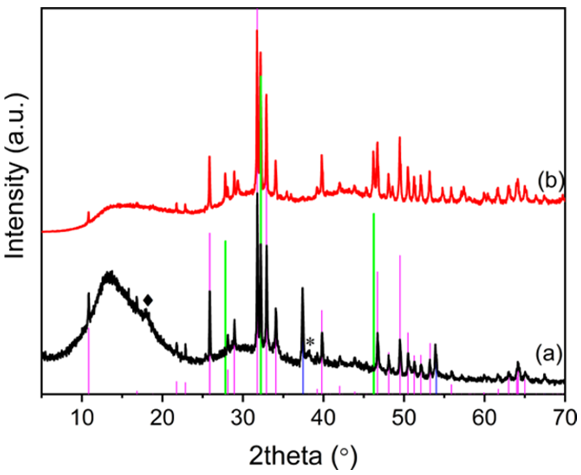 Nanomaterials 14 01637 g011