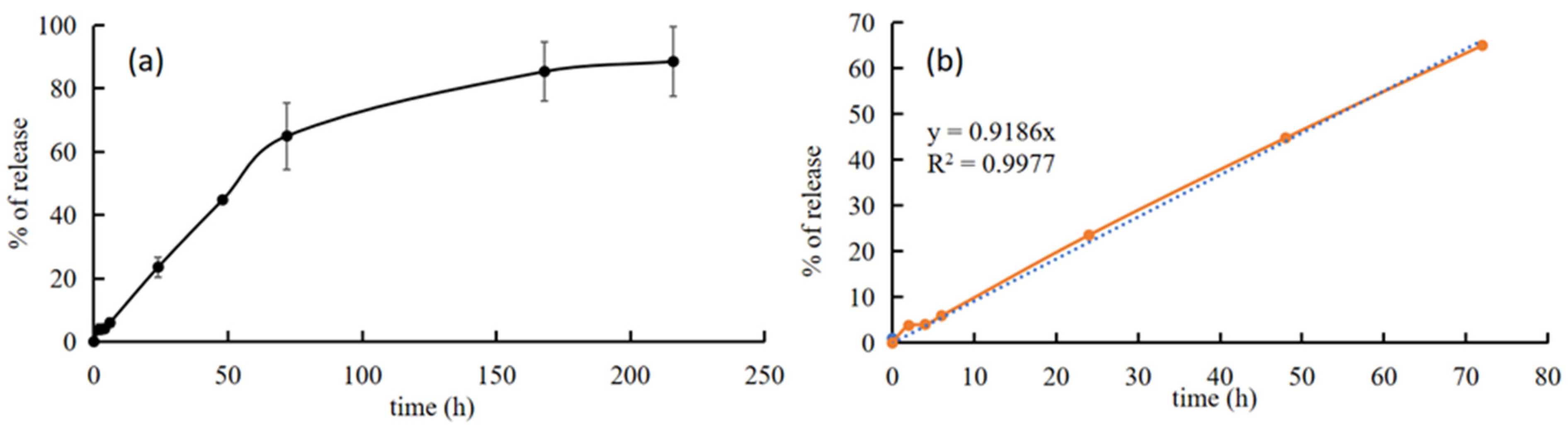 Nanomaterials 14 01637 g012