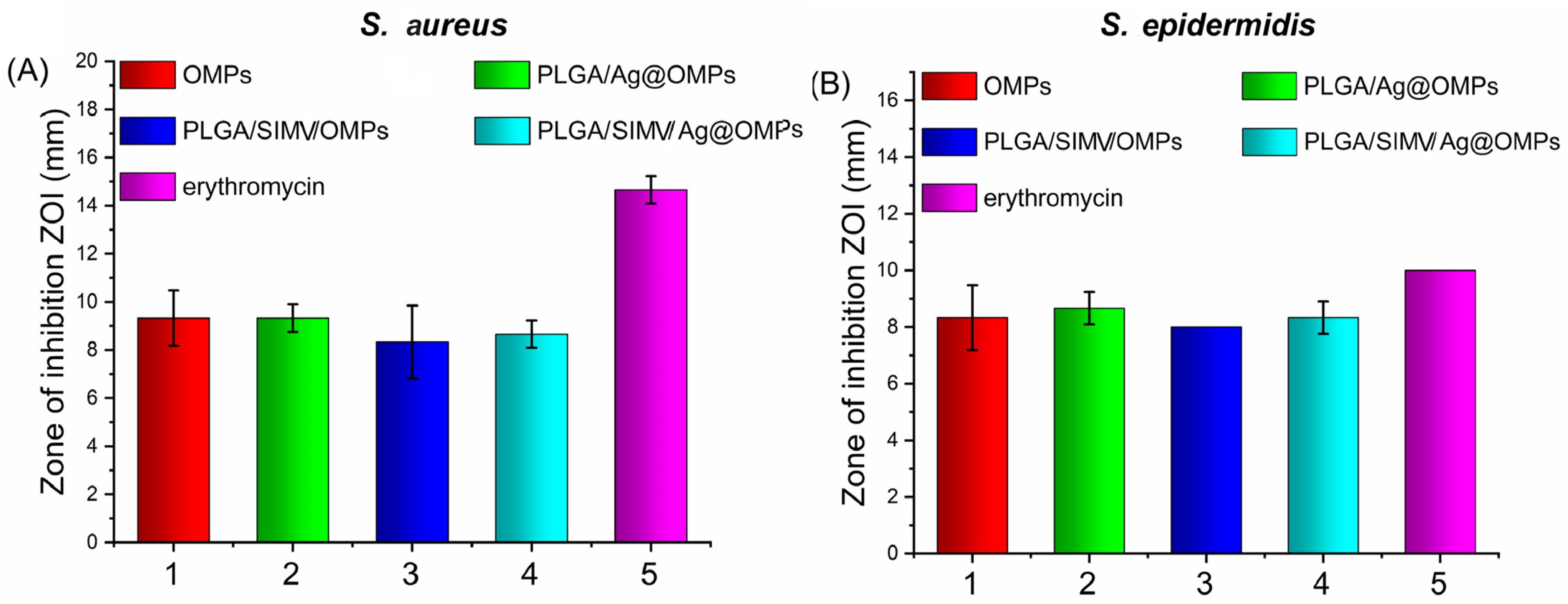 Nanomaterials 14 01637 g013
