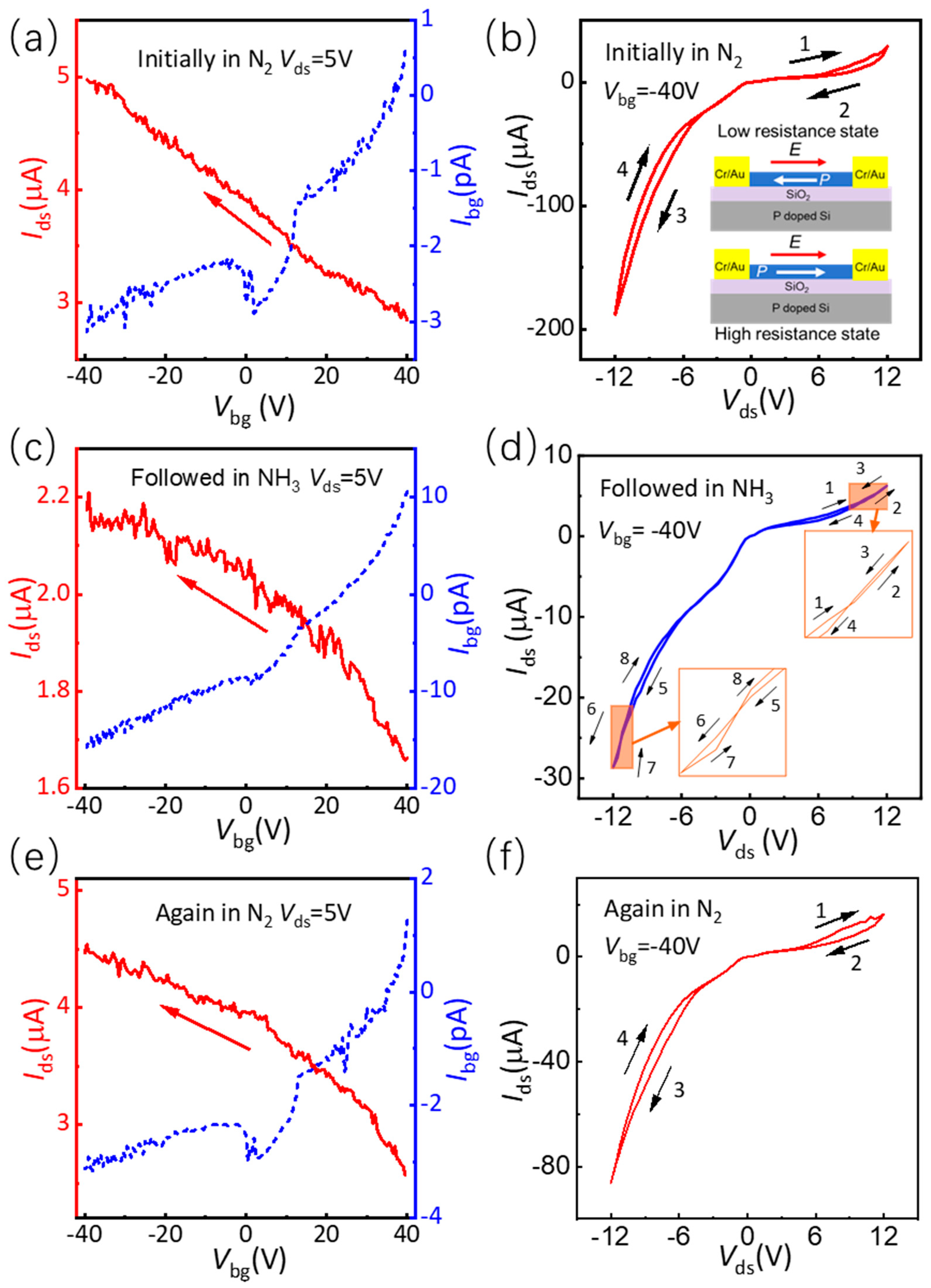 Nanomaterials 14 01638 g002