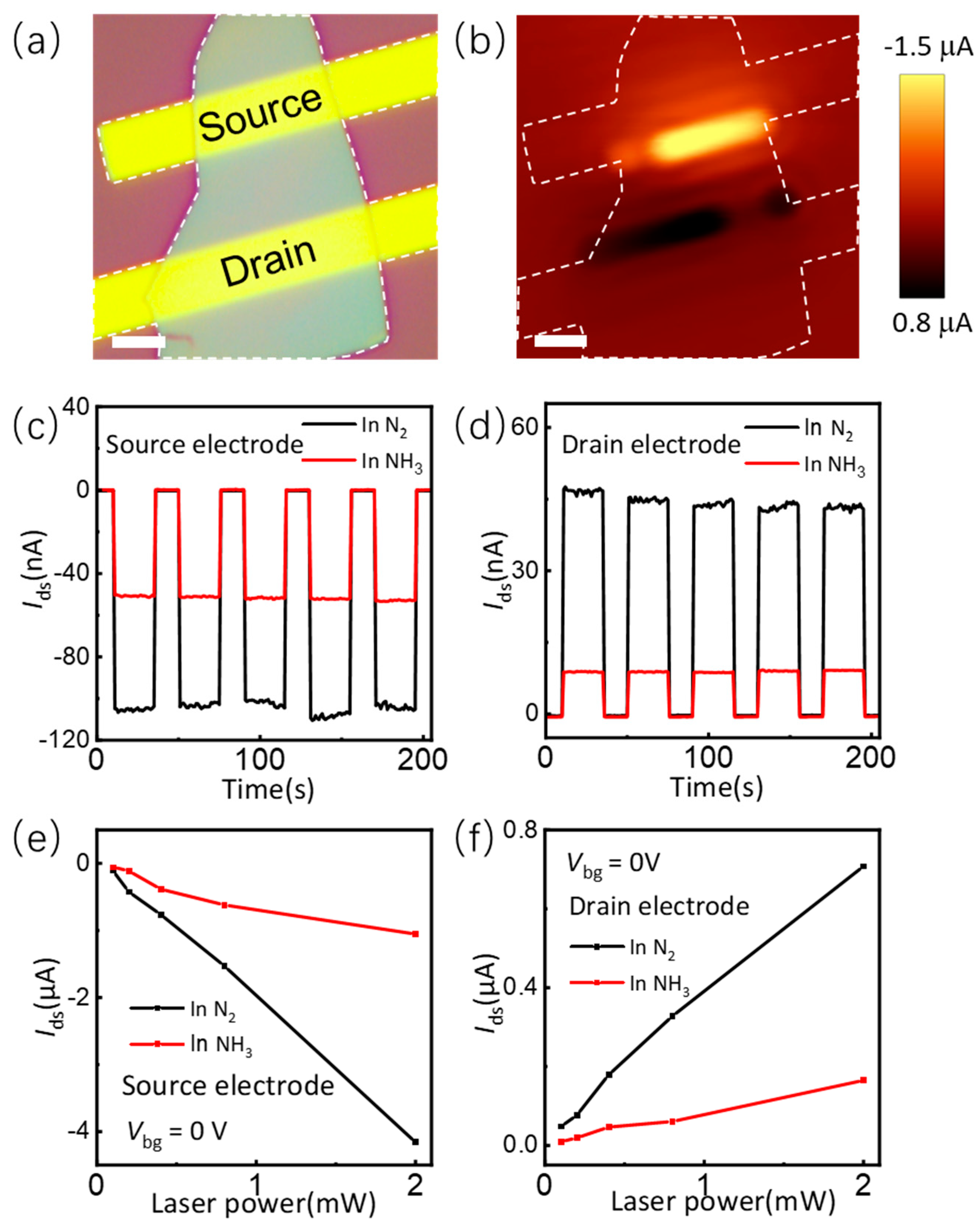Nanomaterials 14 01638 g005