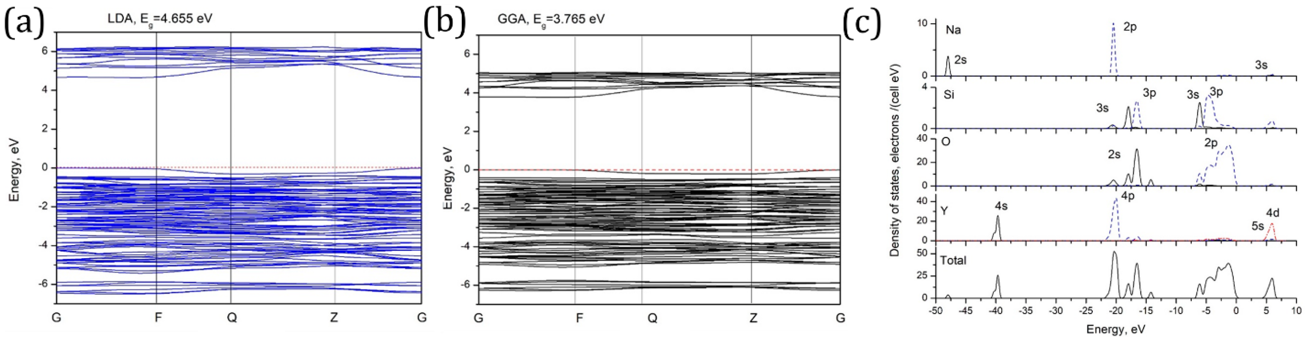 Nanomaterials 14 01639 g004