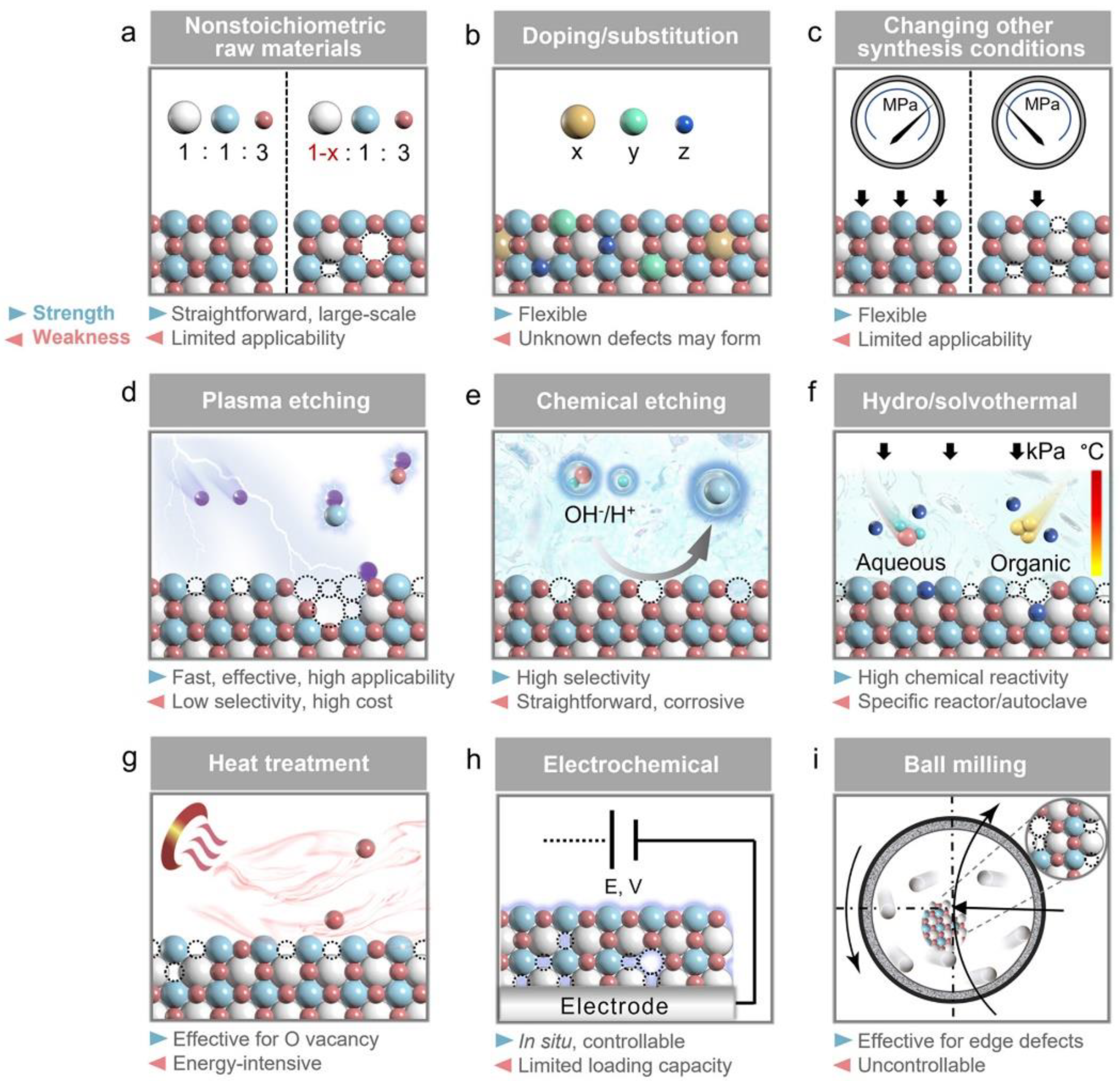 Nanomaterials 14 01640 g016