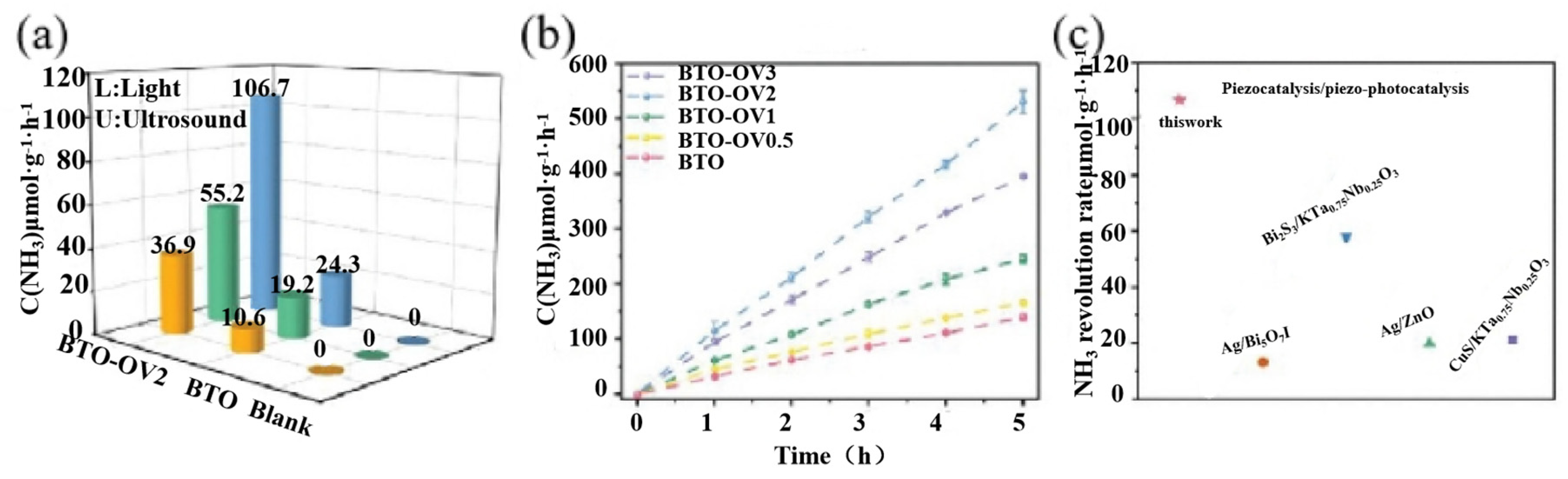 Nanomaterials 14 01641 g005
