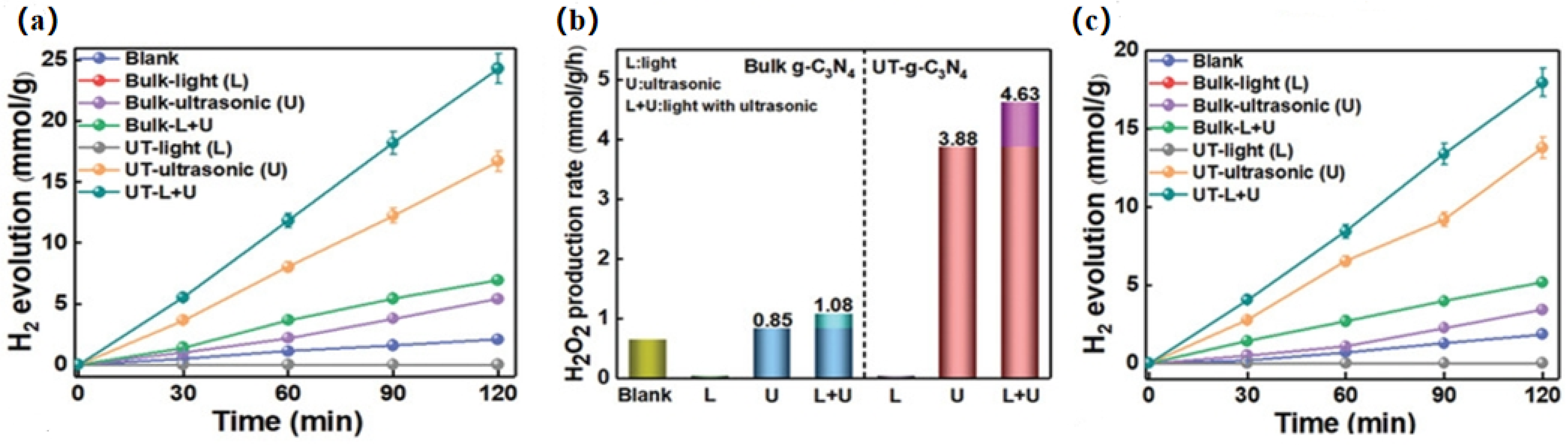 Nanomaterials 14 01641 g007