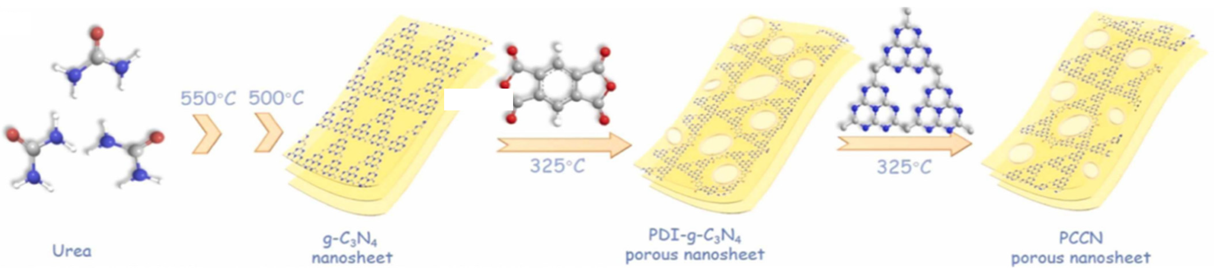 Nanomaterials 14 01641 g008