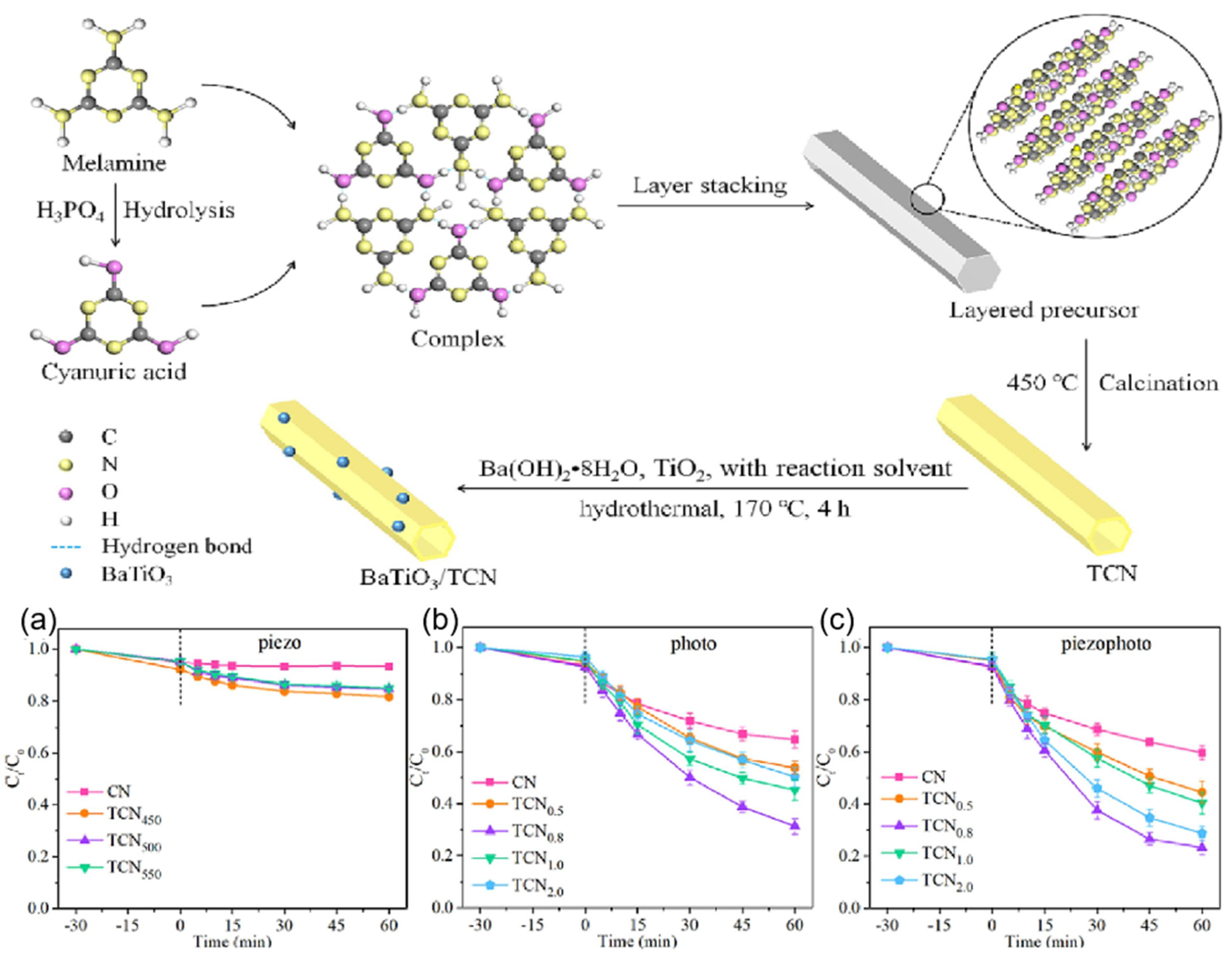 Nanomaterials 14 01641 g015
