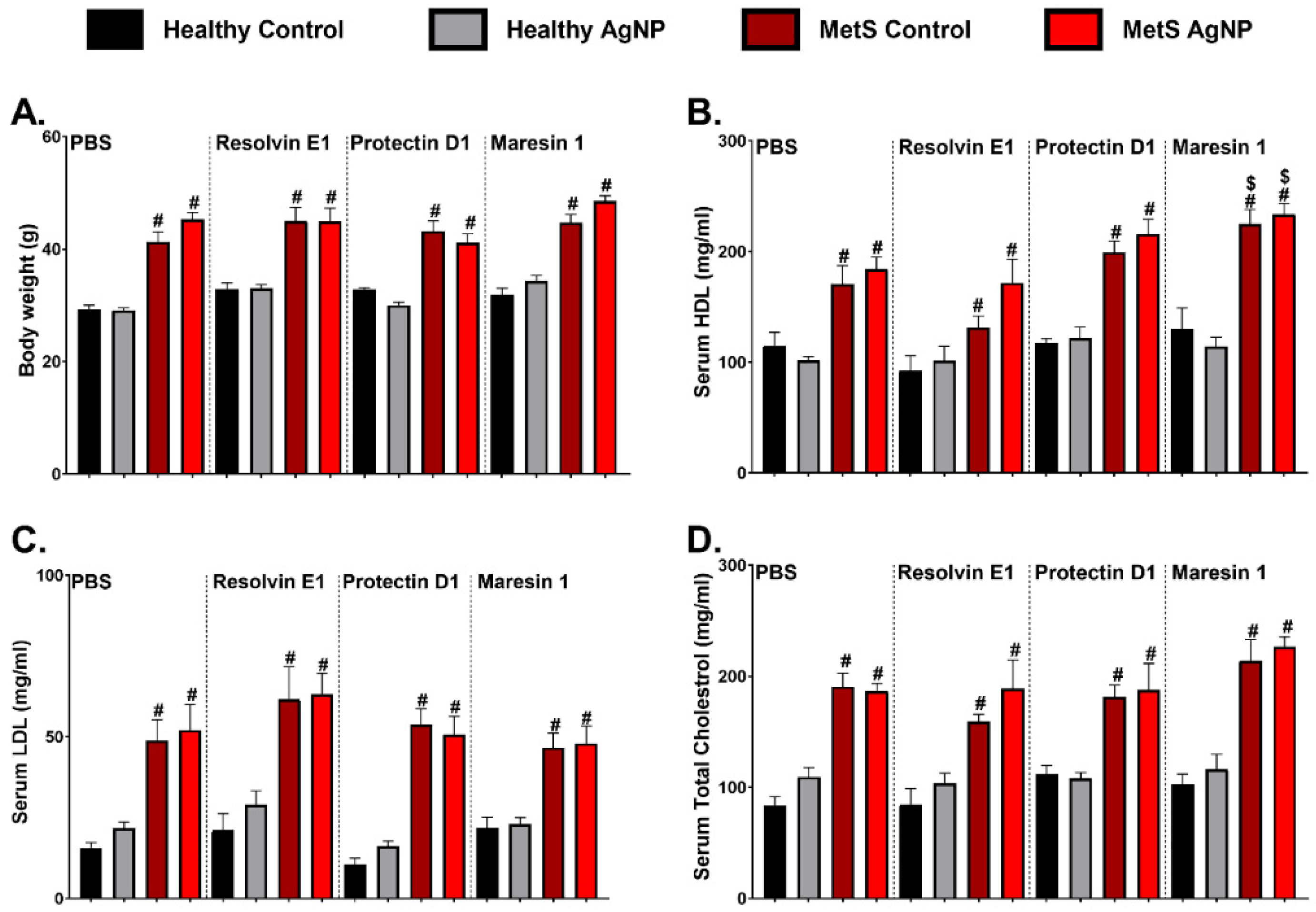 Nanomaterials 14 01642 g002
