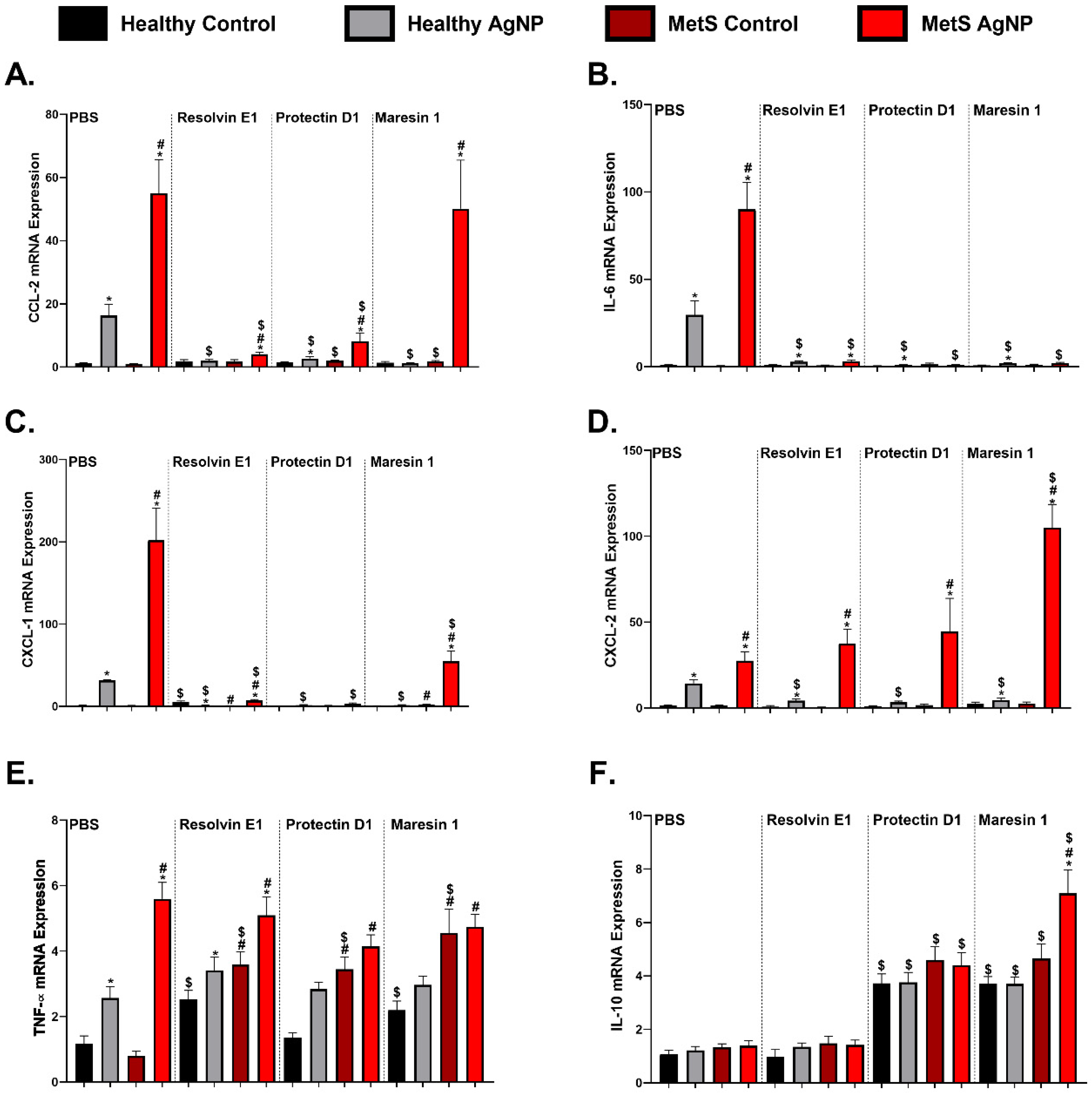 Nanomaterials 14 01642 g004