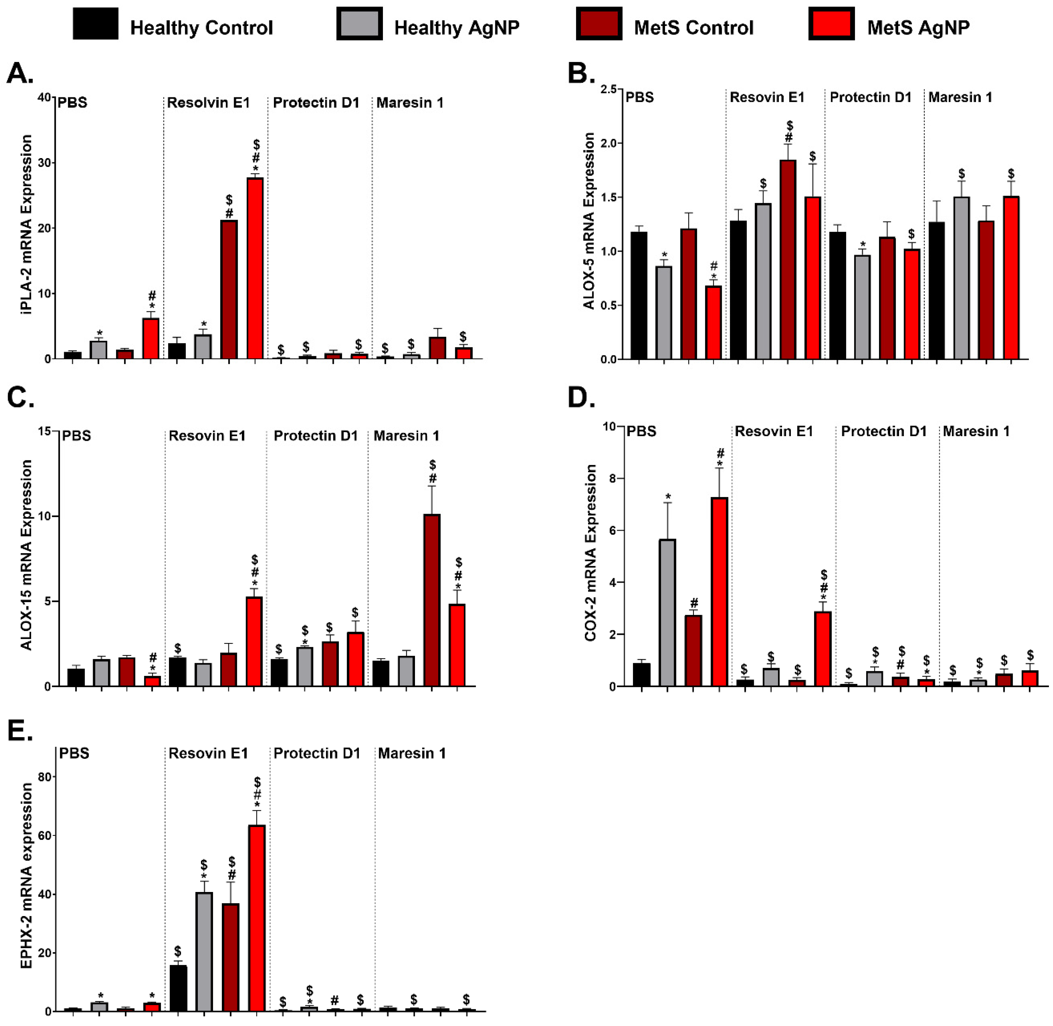 Nanomaterials 14 01642 g005