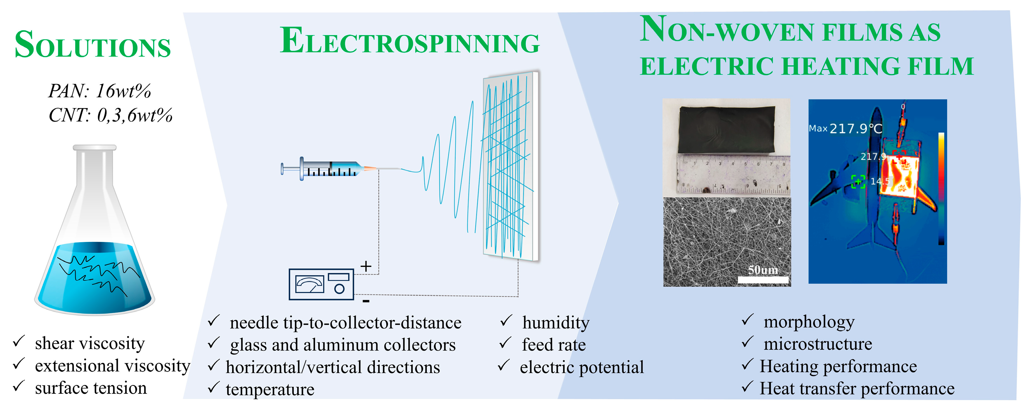 Nanomaterials 14 01646 g001