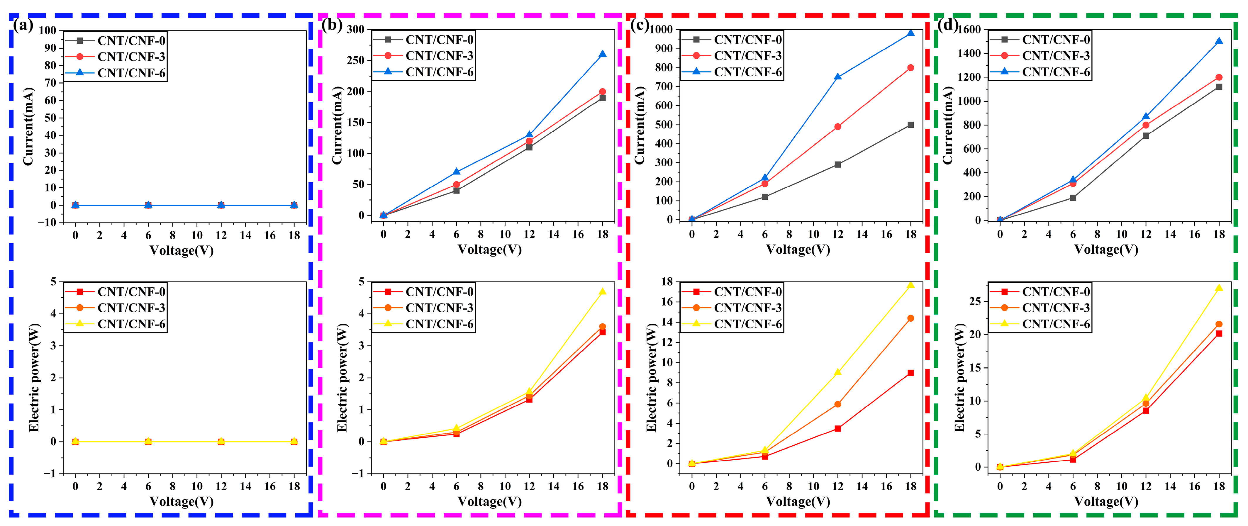 Nanomaterials 14 01646 g011