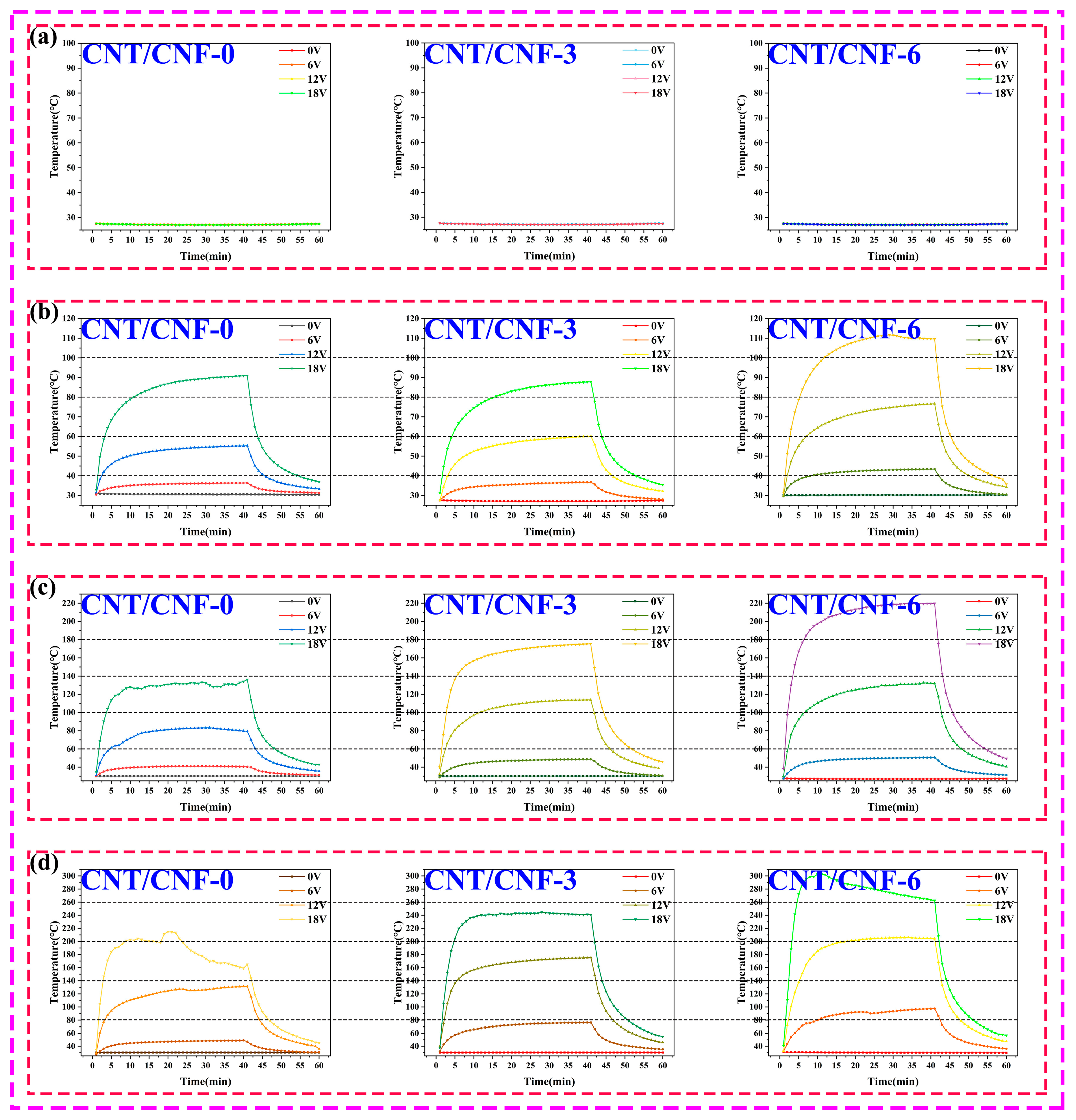 Nanomaterials 14 01646 g012