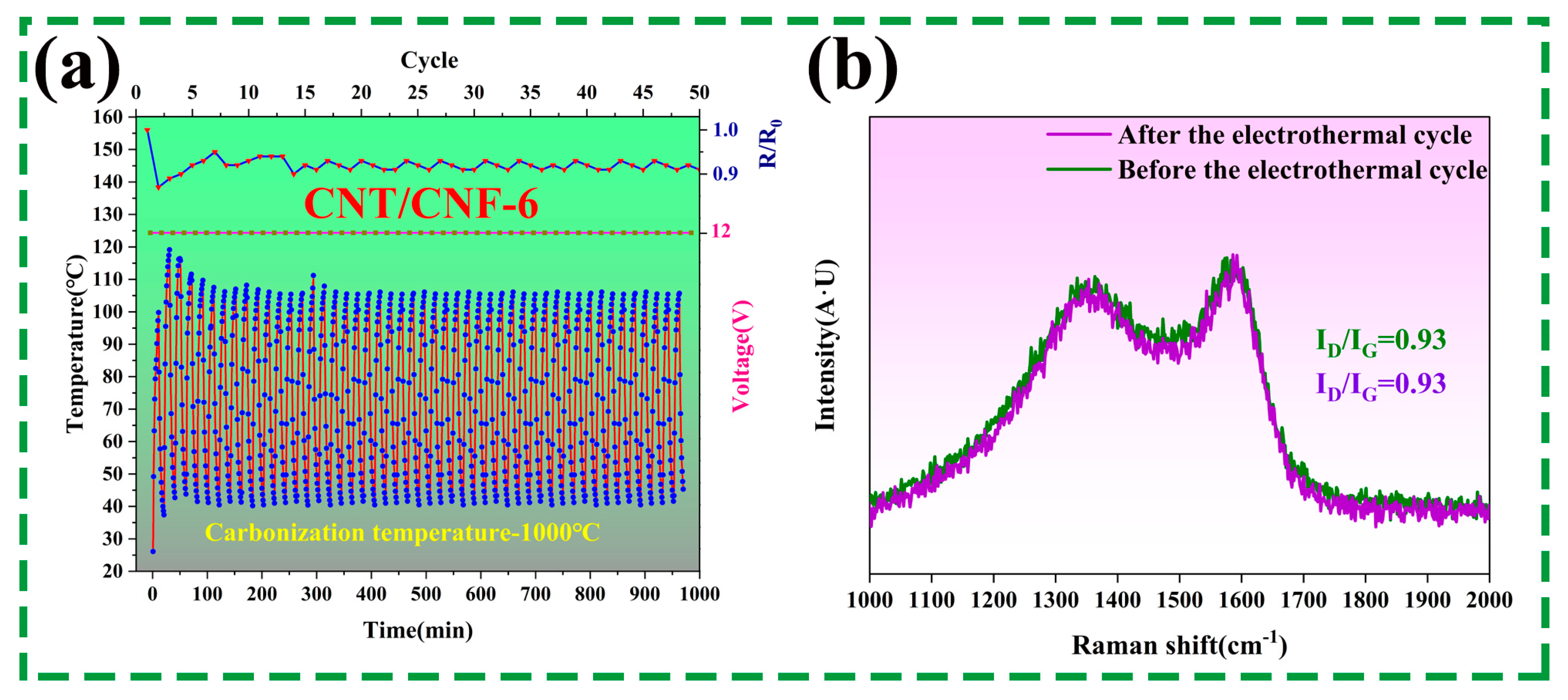 Nanomaterials 14 01646 g014