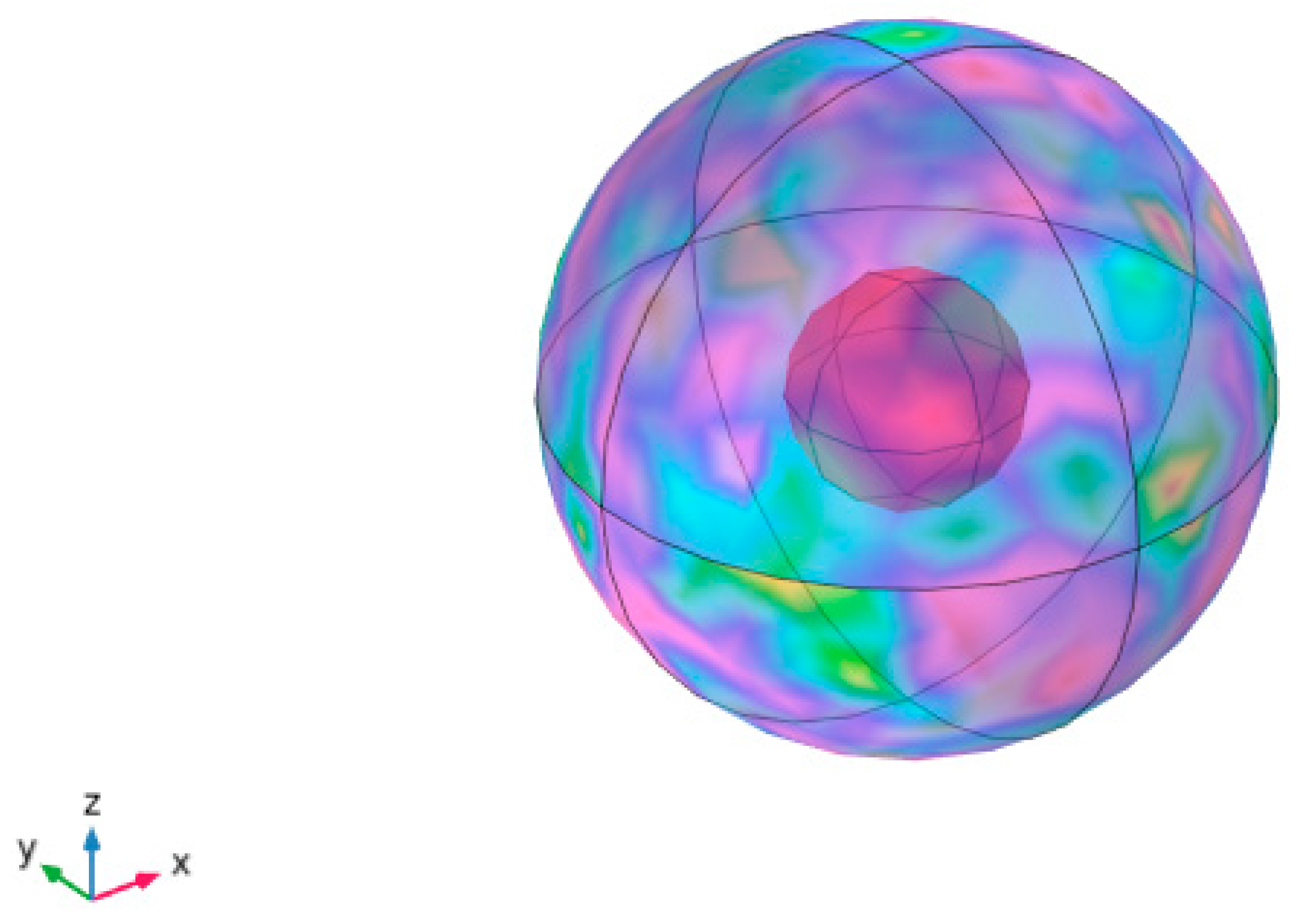 Nanomaterials 14 01646 g015
