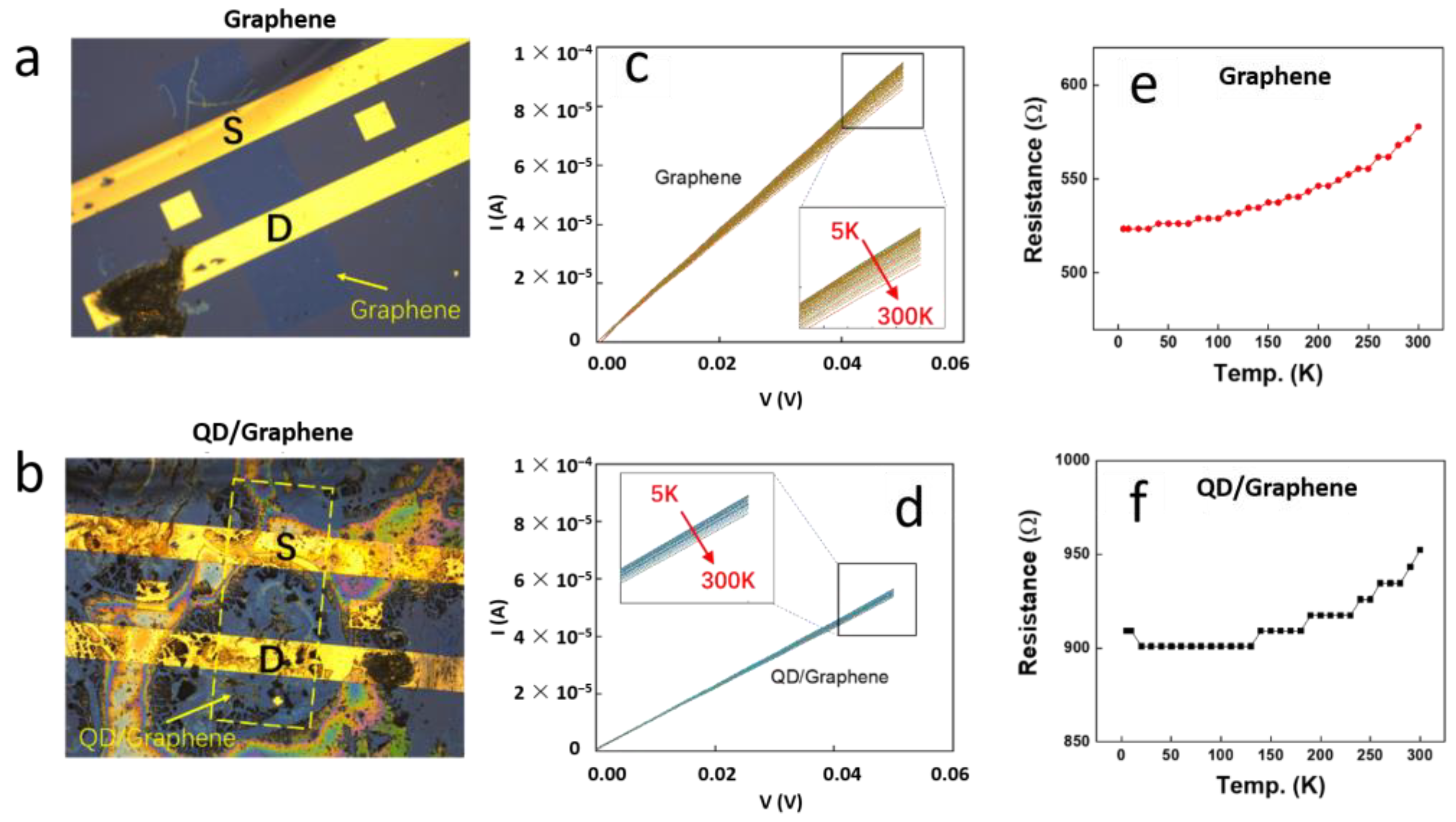 Nanomaterials 14 01656 g003