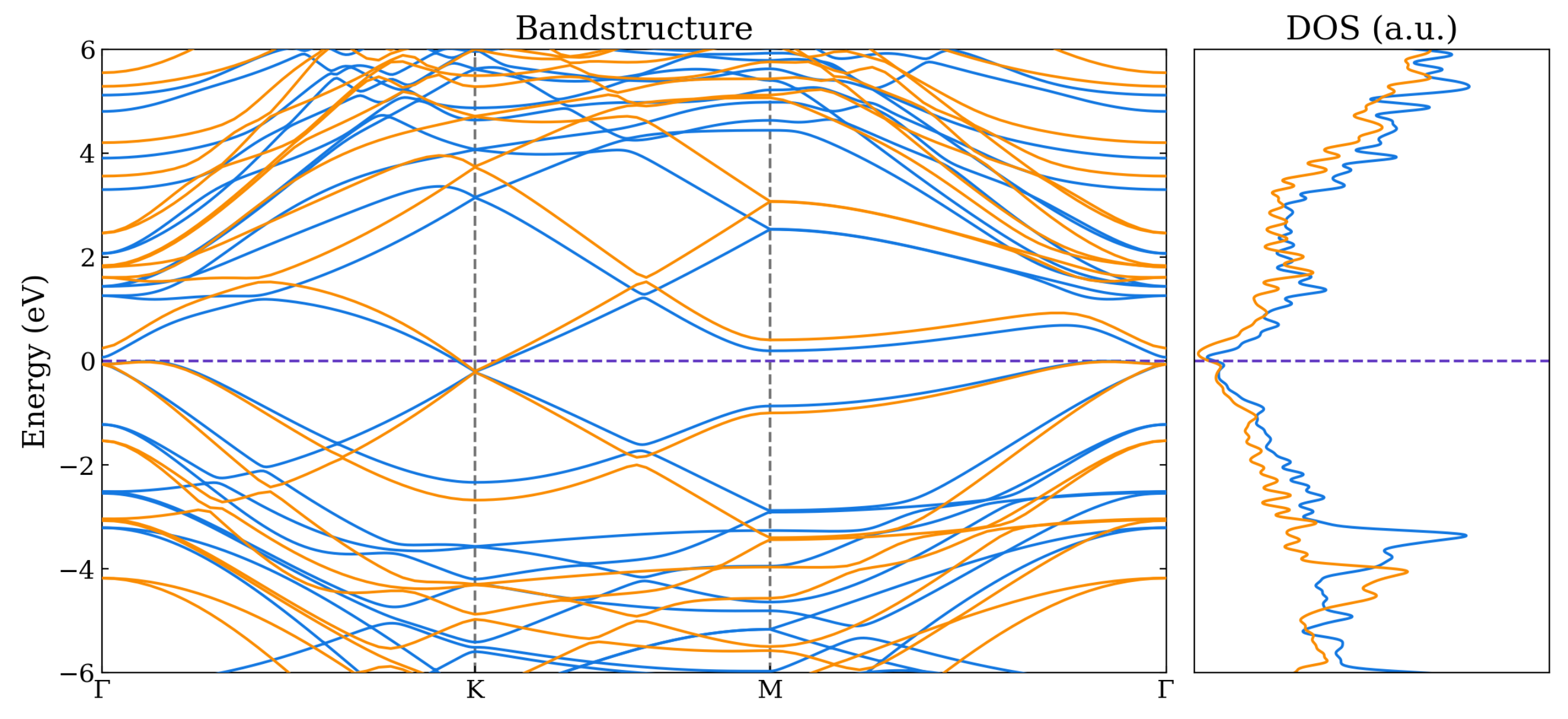 Nanomaterials 14 01659 g006