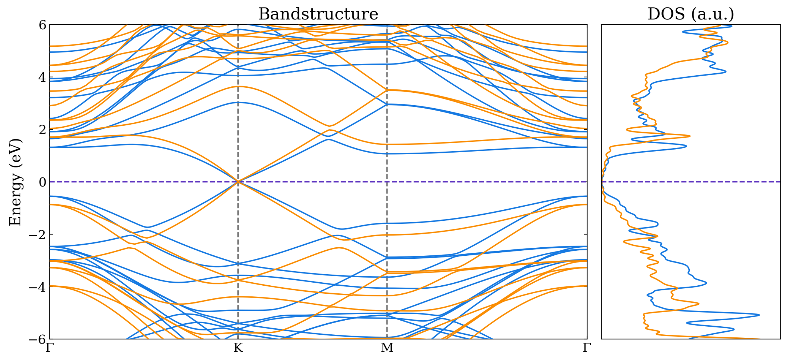Nanomaterials 14 01659 g007