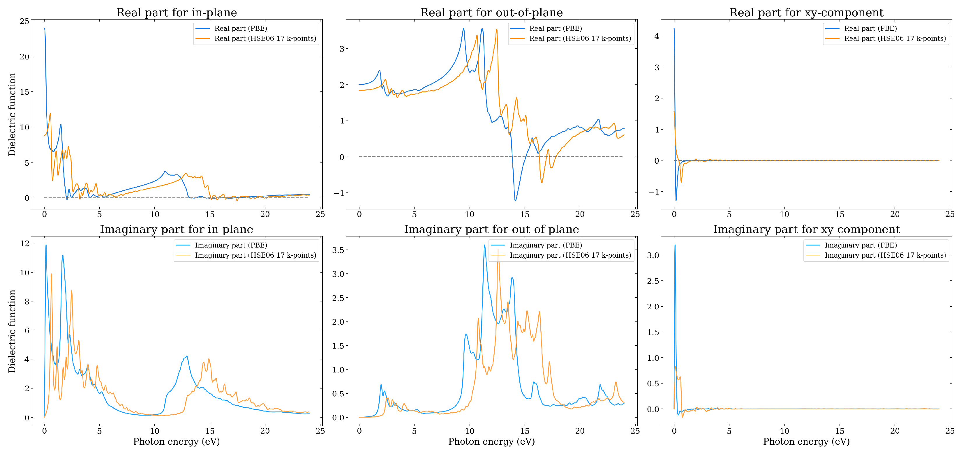 Nanomaterials 14 01659 g010