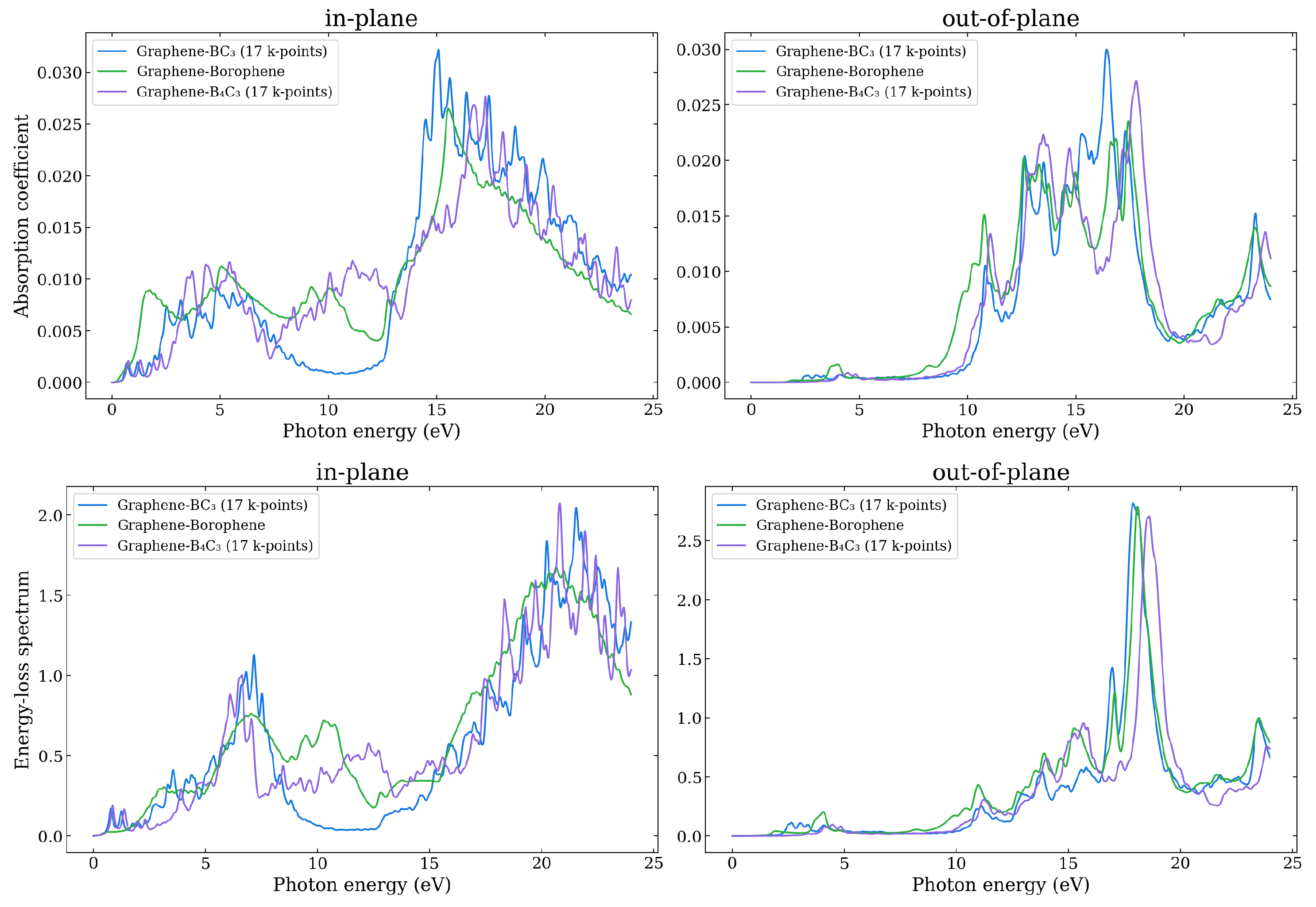 Nanomaterials 14 01659 g012