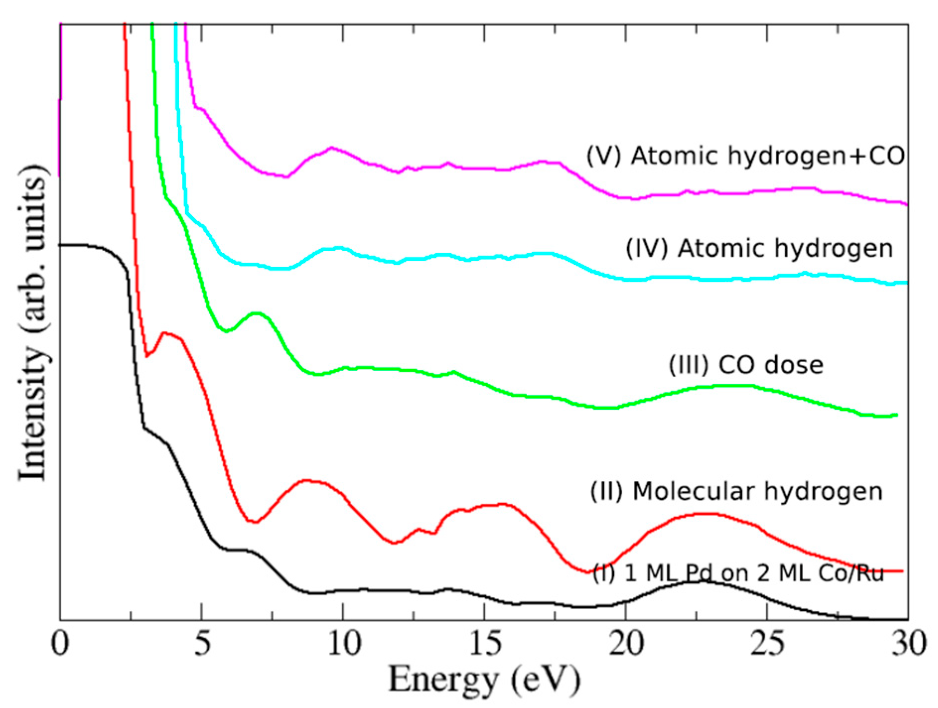 Nanomaterials 14 01662 g008