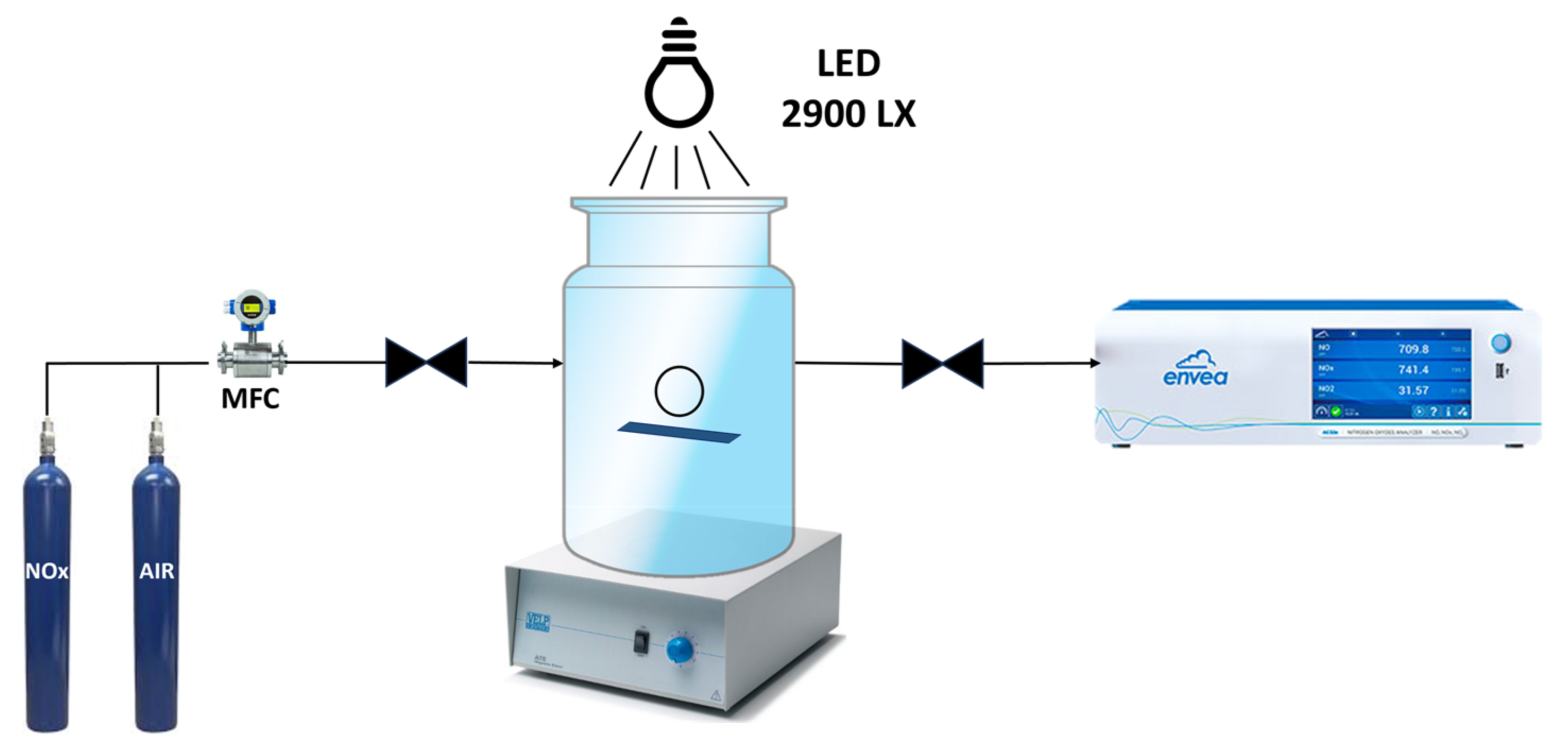 Nanomaterials 14 01663 g001