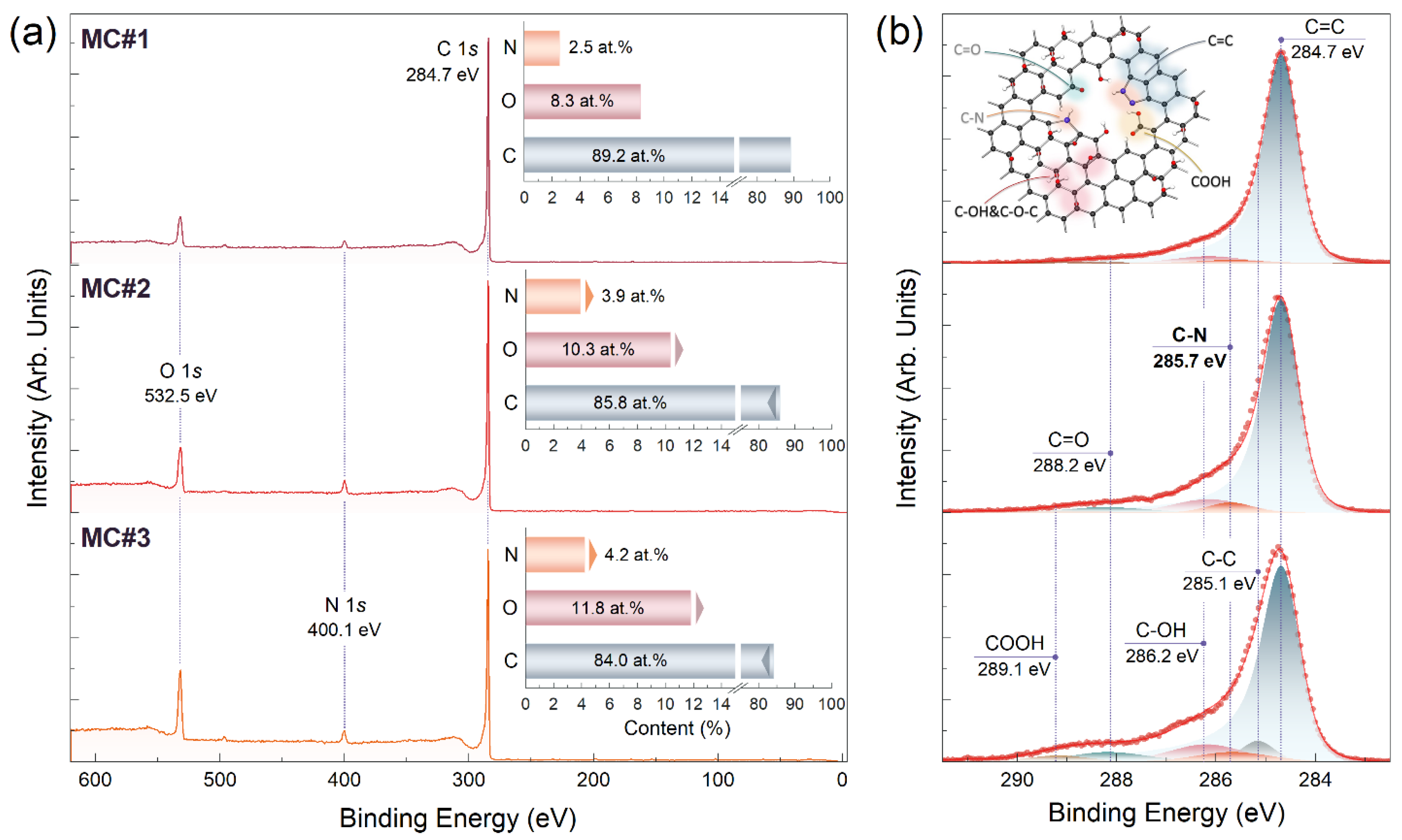 Nanomaterials 14 01664 g001