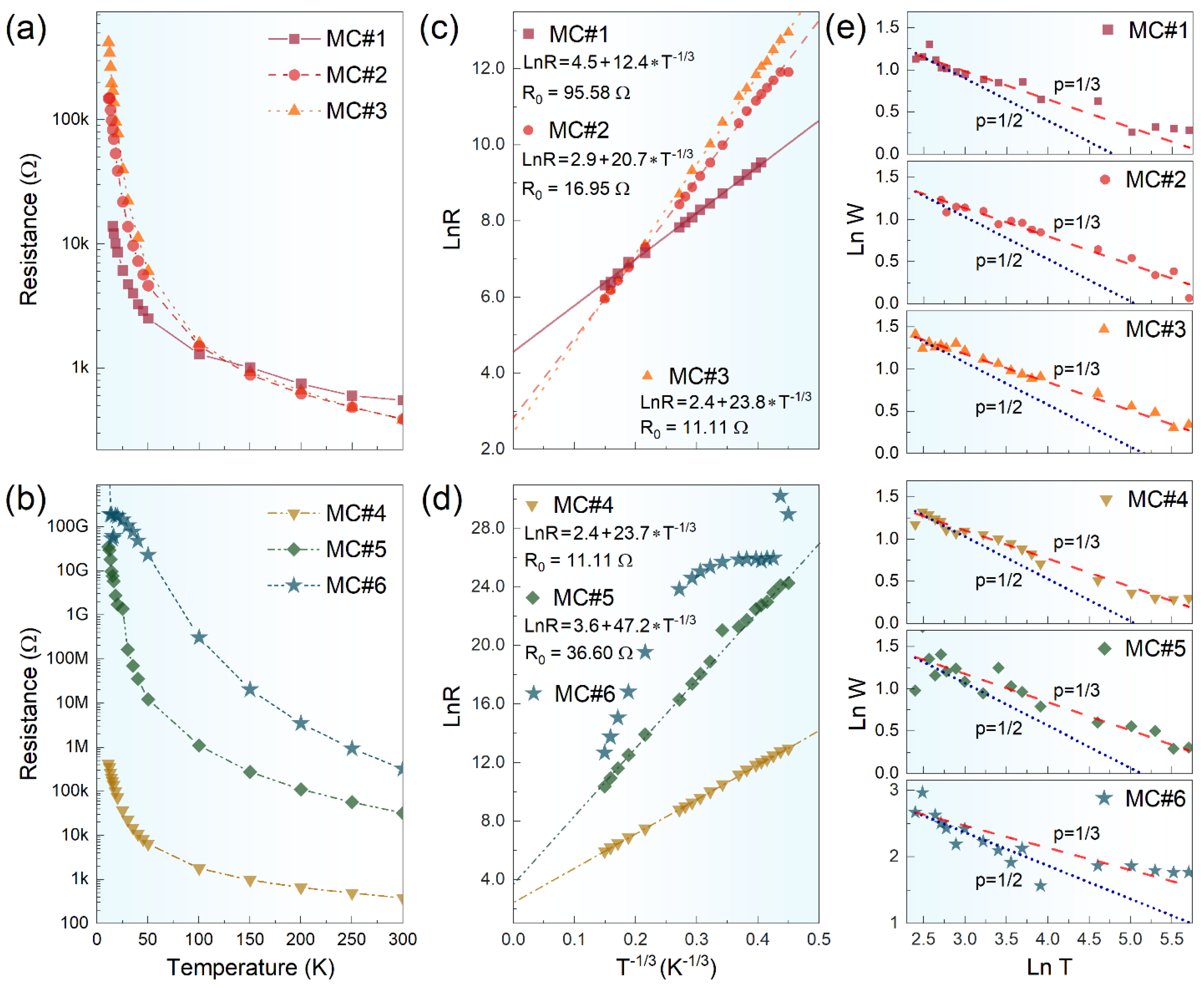 Nanomaterials 14 01664 g004